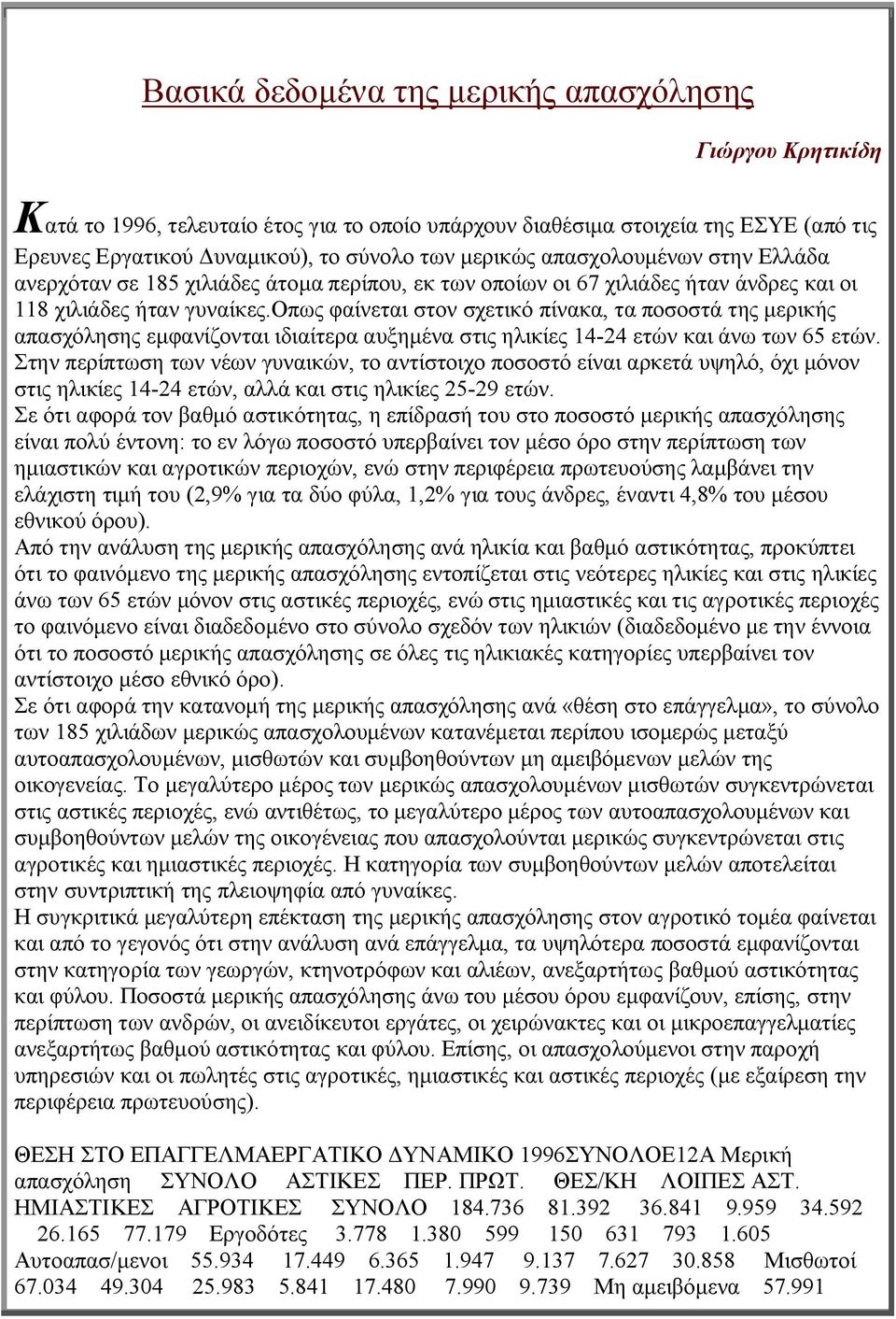 οπως φαίνεται στον σχετικό πίνακα, τα ποσοστά της μερικής απασχόλησης εμφανίζονται ιδιαίτερα αυξημένα στις ηλικίες 14-24 ετών και άνω των 65 ετών.