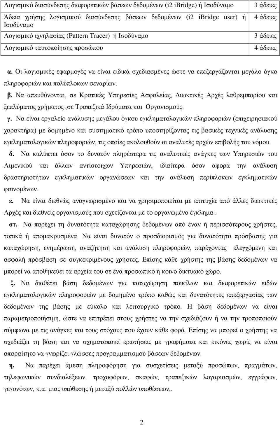 Οη ινγηζκηθέο εθαξκνγέο λα είλαη εηδηθά ζρεδηαζκέλεο ώζηε λα επεμεξγάδνληαη κεγάιν όγθν πιεξνθνξηώλ θαη πνιύπινθσλ ζελαξίσλ. β.