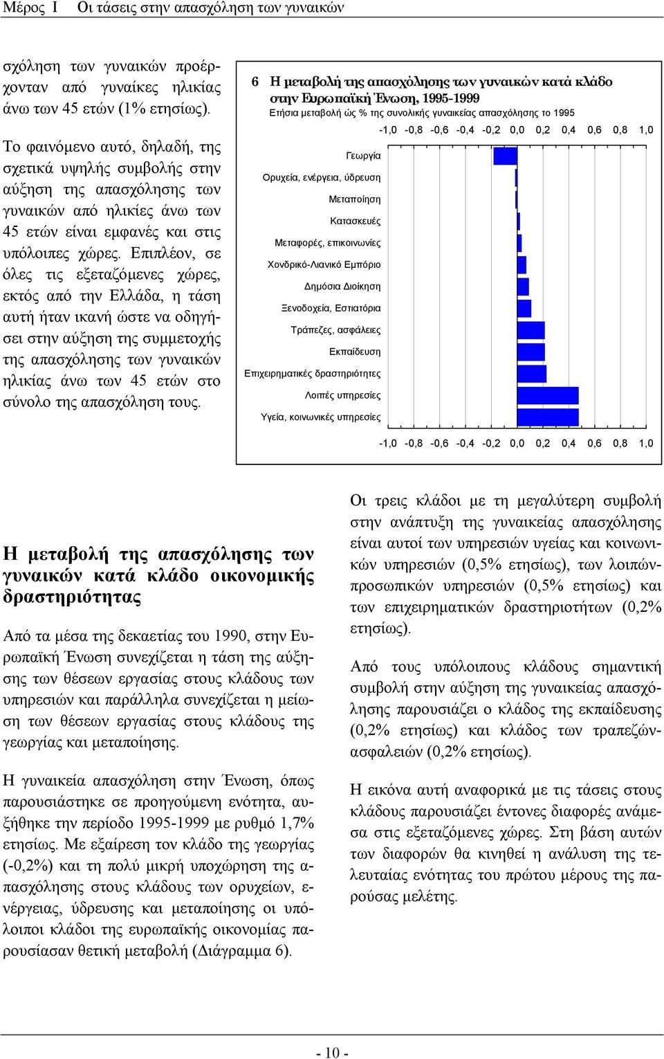 Επιπλέον, σε όλες τις εξεταζόµενες χώρες, εκτός από την Ελλάδα, η τάση αυτή ήταν ικανή ώστε να οδηγήσει στην αύξηση της συµµετοχής της απασχόλησης των γυναικών ηλικίας άνω των 45 ετών στο σύνολο της