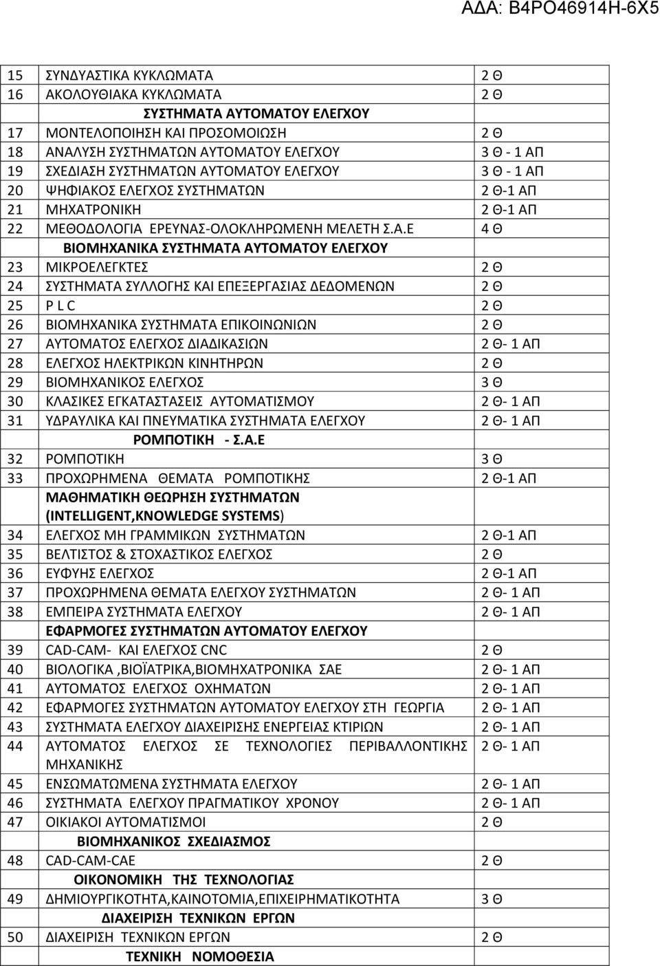 ΜΙΚΡΟΕΛΕΓΚΤΕΣ 2 Θ 24 ΣΥΣΤΗΜΑΤΑ ΣΥΛΛΟΓΗΣ ΚΑΙ ΕΠΕΞΕΡΓΑΣΙΑΣ ΔΕΔΟΜΕΝΩΝ 2 Θ 25 P L C 2 Θ 26 ΒΙΟΜΗΧΑΝΙΚΑ ΣΥΣΤΗΜΑΤΑ ΕΠΙΚΟΙΝΩΝΙΩΝ 2 Θ 27 ΑΥΤΟΜΑΤΟΣ ΕΛΕΓΧΟΣ ΔΙΑΔΙΚΑΣΙΩΝ 2 Θ- 1 ΑΠ 28 ΕΛΕΓΧΟΣ ΗΛΕΚΤΡΙΚΩΝ