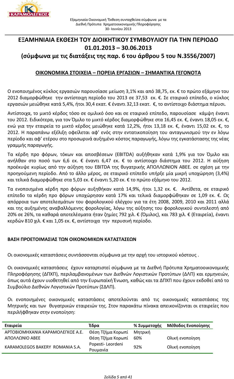 το πρώτο εξάμηνο του 2012 διαμορφώθηκε την αντίστοιχη περίοδο του 2013 σε 37,53 εκ.. Σε εταιρικό επίπεδο, ο κύκλος εργασιών μειώθηκε κατά 5,4%, ήτοι 30,4 εκατ. έναντι 32,13 εκατ.