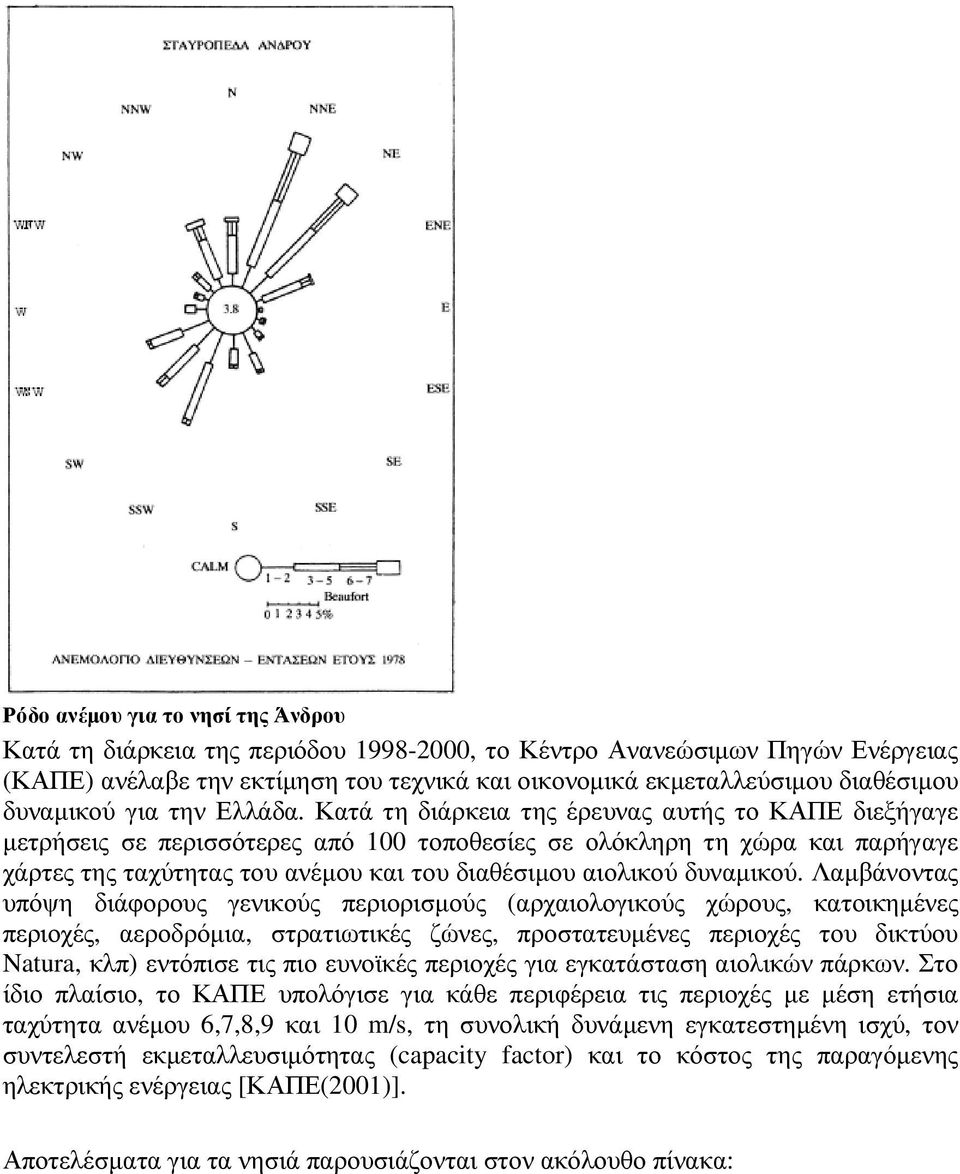 Κατά τη διάρκεια της έρευνας αυτής το ΚΑΠΕ διεξήγαγε µετρήσεις σε περισσότερες από 100 τοποθεσίες σε ολόκληρη τη χώρα και παρήγαγε χάρτες της ταχύτητας του ανέµου και του διαθέσιµου αιολικού