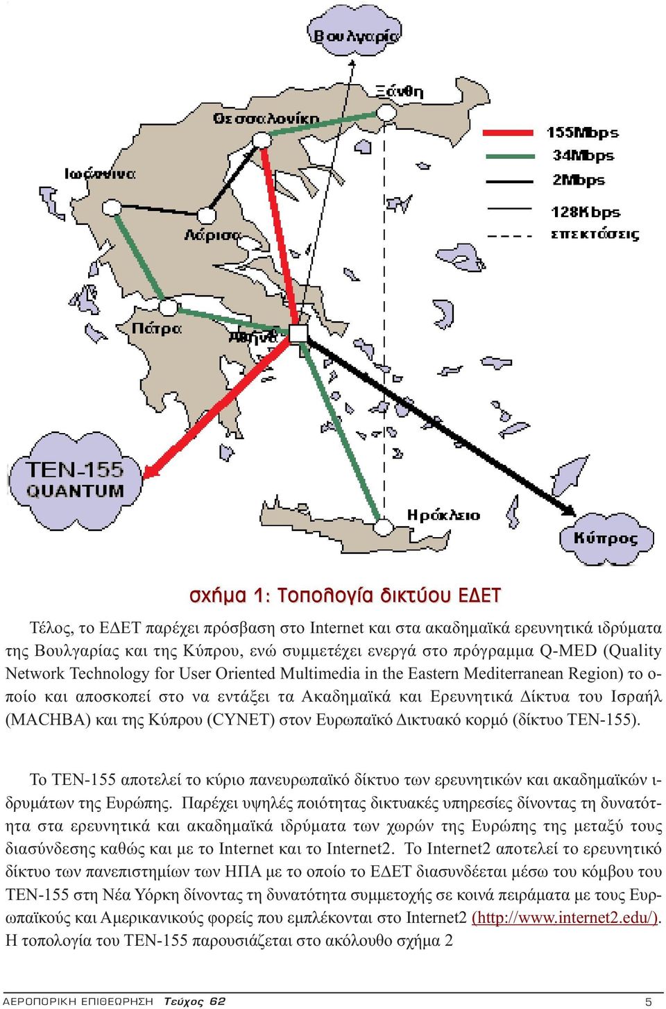 (CYNET) στον Ευρωπαϊκό Δικτυακό κορμό (δίκτυο ΤΕΝ-155). Το TEN-155 αποτελεί το κύριο πανευρωπαϊκό δίκτυο των ερευνητικών και ακαδημαϊκών ι- δρυμάτων της Ευρώπης.