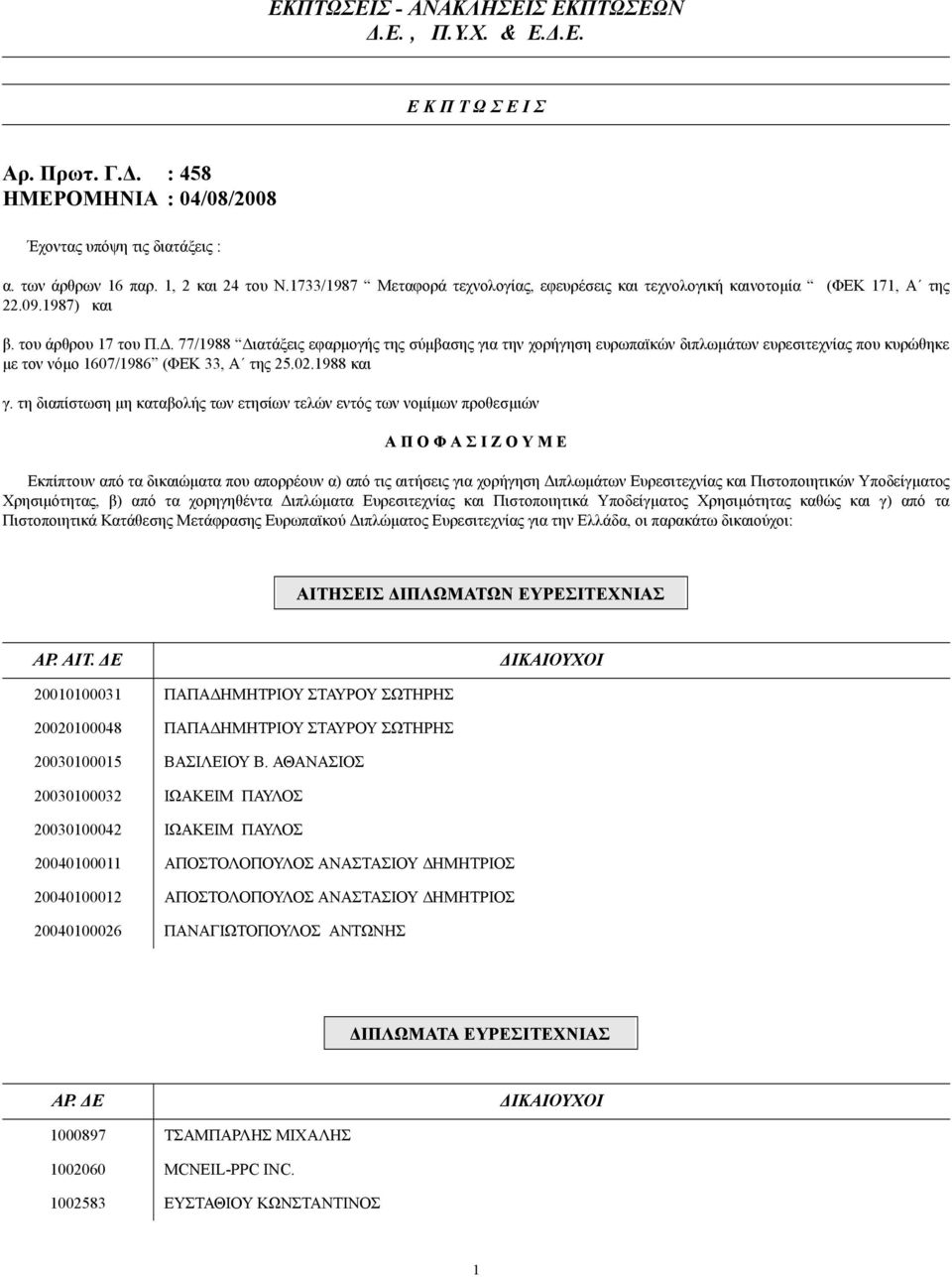 . 77/1988 ιατάξεις εφαρµογής της σύµβασης για την χορήγηση ευρωπαϊκών διπλωµάτων ευρεσιτεχνίας που κυρώθηκε µε τον νόµο 1607/1986 (ΦΕΚ 33, Α της 25.02.1988 και γ.