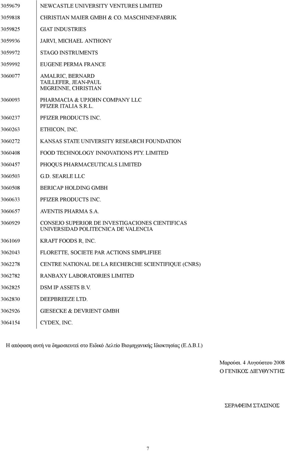 PHARMACIA & UPJOHN COMPANY LLC PFIZER ITALIA S.R.L. 3060237 PFIZER PRODUCTS INC. 3060263 ETHICON, INC. 3060272 KANSAS STATE UNIVERSITY RESEARCH FOUNDATION 3060408 FOOD TECHNOLOGY INNOVATIONS PTY.