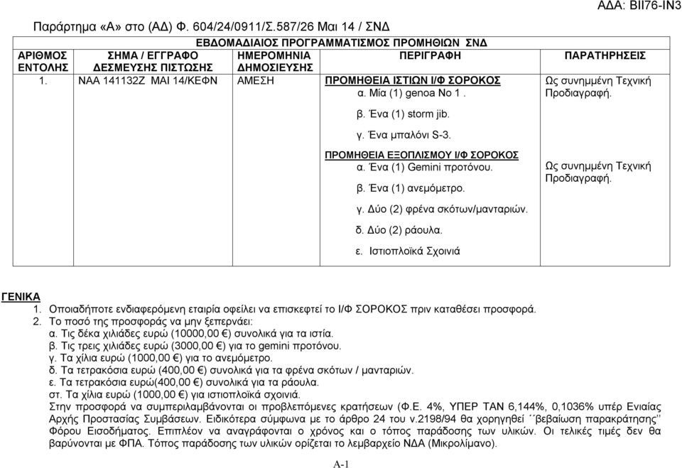 ΠΡΟΜΗΘΕΙΑ ΕΞΟΠΛΙΣΜΟΥ Ι/Φ ΣΟΡΟΚΟΣ α. Ένα (1) Gemini προτόνου. β. Ένα (1) ανεμόμετρο. Ως συνημμένη Τεχνική Προδιαγραφή. γ. Δύο (2) φρένα σκότων/μανταριών. δ. Δύο (2) ράουλα. ε.