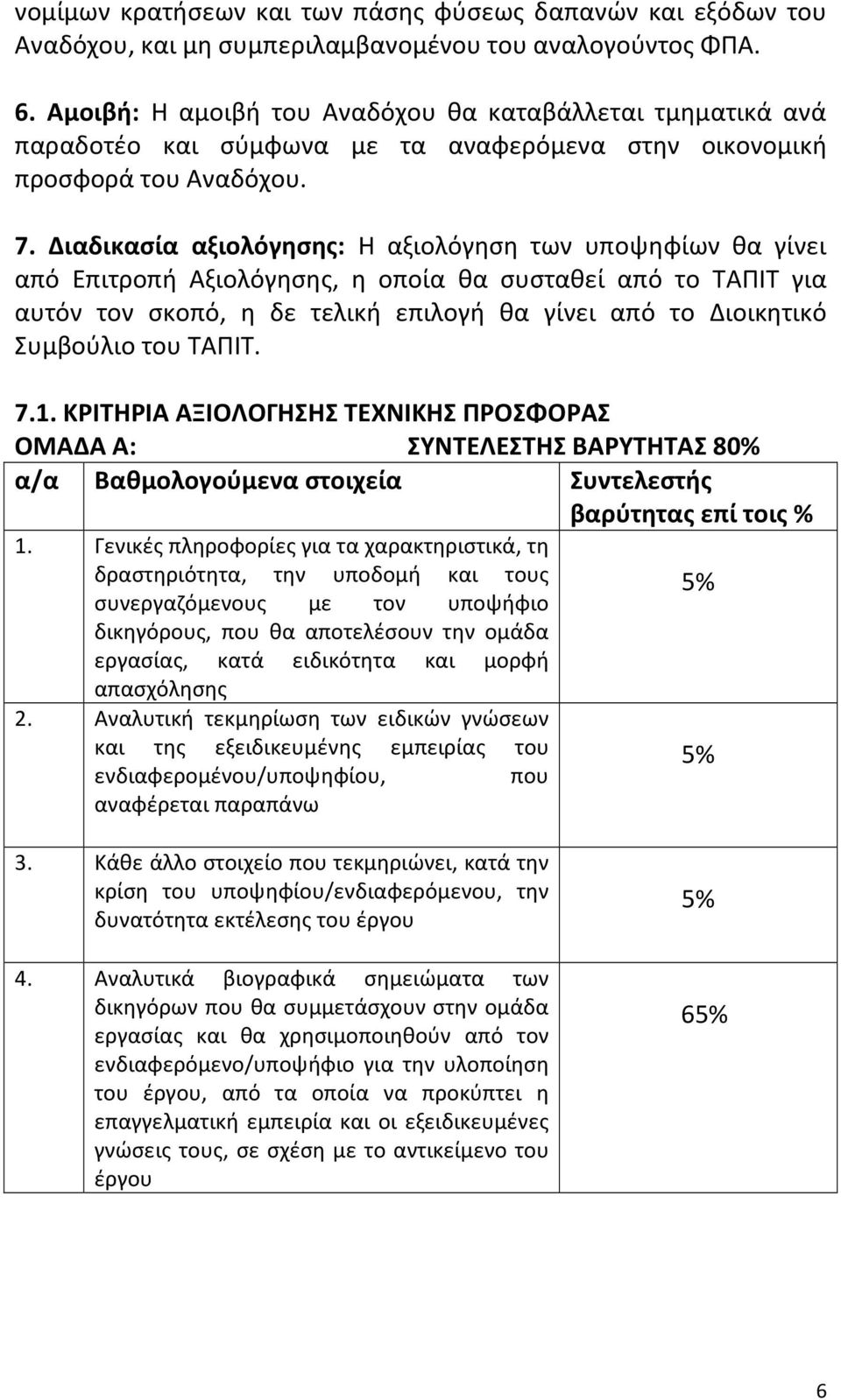 Διαδικασία αξιολόγησης: Η αξιολόγηση των υποψηφίων θα γίνει από Επιτροπή Αξιολόγησης, η οποία θα συσταθεί από το ΤΑΠΙΤ για αυτόν τον σκοπό, η δε τελική επιλογή θα γίνει από το Διοικητικό Συμβούλιο