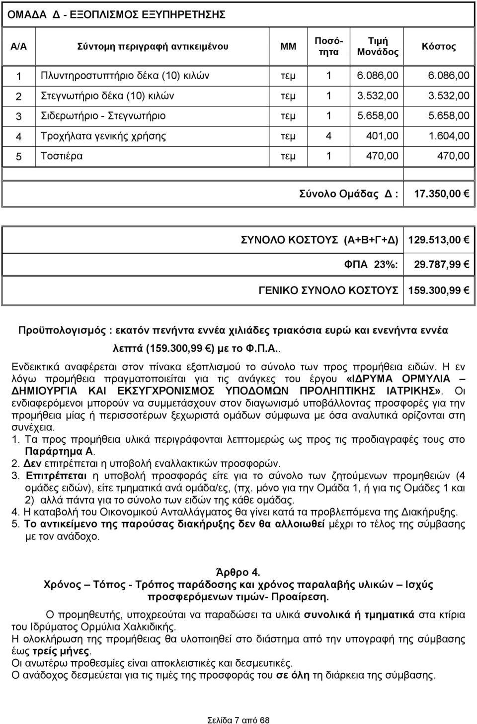 350,00 ΣΥΝΟΛΟ ΚΟΣΤΟΥΣ (Α+Β+Γ+Δ) 129.513,00 ΦΠΑ 23%: 29.787,99 ΓΕΝΙΚΟ ΣΥΝΟΛΟ ΚΟΣΤΟΥΣ 159.300,99 Προϋπολογισμός : εκατόν πενήντα εννέα χιλιάδες τριακόσια ευρώ και ενενήντα εννέα λεπτά (159.