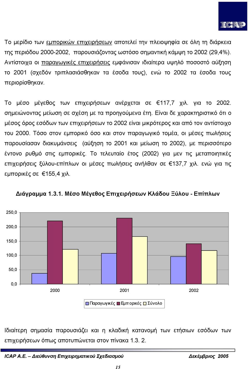 Το μέσο μέγεθος των επιχειρήσεων ανέρχεται σε 117,7 χιλ. για το 2002. σημειώνοντας μείωση σε σχέση με τα προηγούμενα έτη.