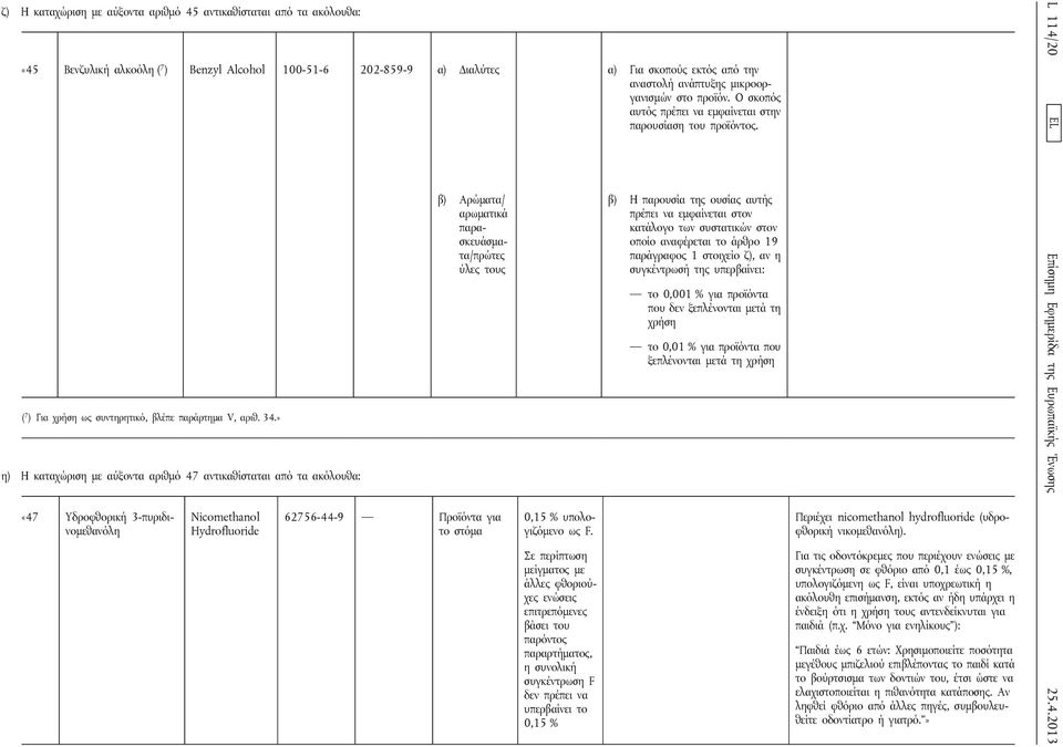 » η) Η καταχώριση με αύξοντα αριθμό 47 αντικαθίσταται από τα ακόλουθα: «47 Υδροφθορική 3-πυριδινομεθανόλη Nicomethanol Hydrofluoride β) Αρώματα/ αρωματικά παρασκευάσματα/πρώτες ύλες τους 62756-44-9