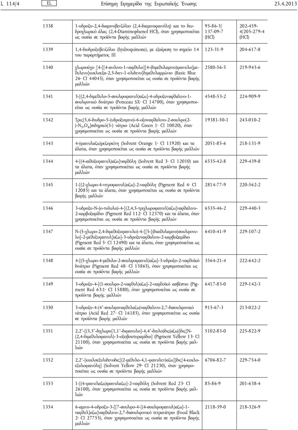 137-09-7 (HCl) 202-459- 4/205-279-4 (HCl) 1339 1,4-διυδροξυβενζόλιο (hydroquinone), με εξαίρεση το σημείο 14 του παραρτήματος III 1340 χλωριούχο