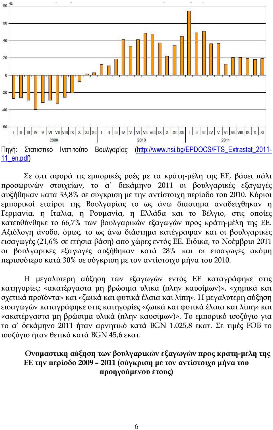 του 2010.