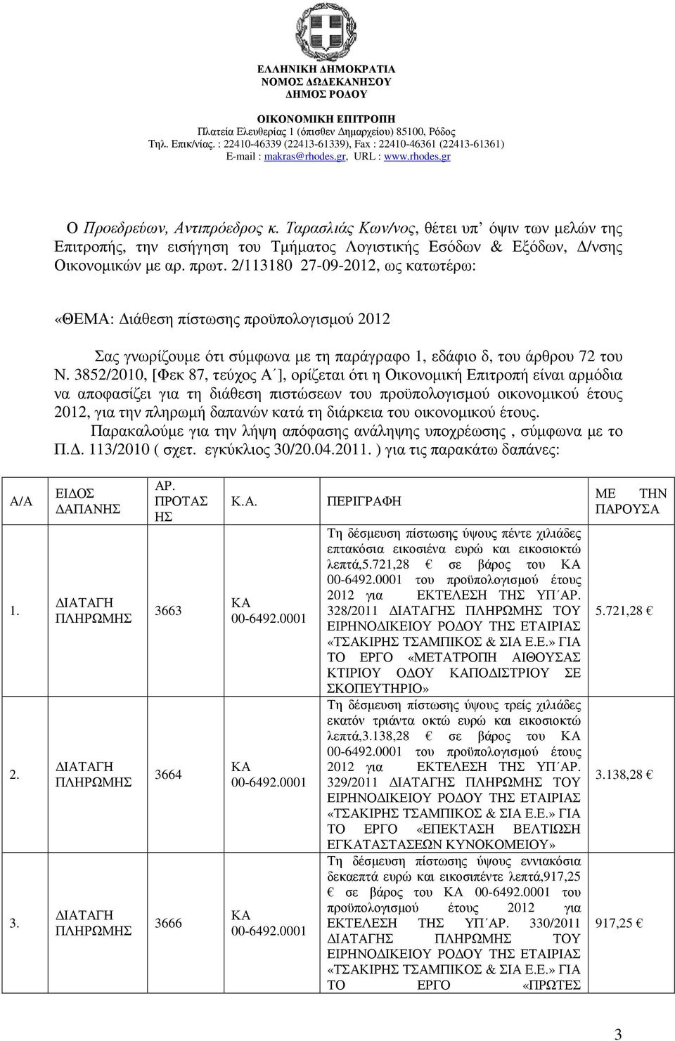 3852/2010, [Φεκ 87, τεύχος Α ], ορίζεται ότι η Οικονοµική Επιτροπή είναι αρµόδια να αποφασίζει για τη διάθεση πιστώσεων του προϋπολογισµού οικονοµικού έτους 2012, για την πληρωµή δαπανών κατά τη