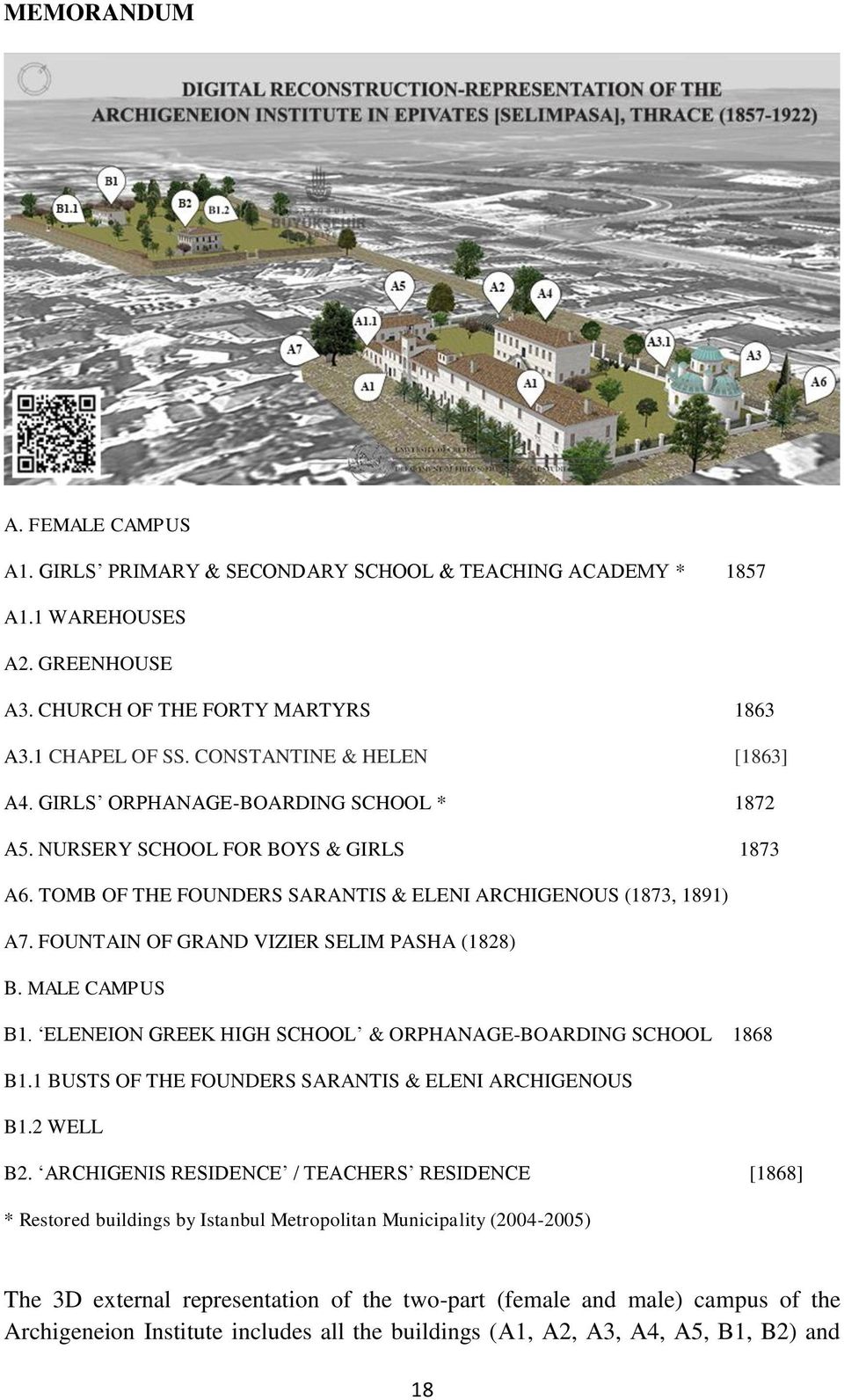 FOUNTAIN OF GRAND VIZIER SELIM PASHA (1828) B. MALE CAMPUS B1. ELENEION GREEK HIGH SCHOOL & ORPHANAGE-BOARDING SCHOOL 1868 B1.1 BUSTS OF THE FOUNDERS SARANTIS & ELENI ARCHIGENOUS B1.2 WELL B2.