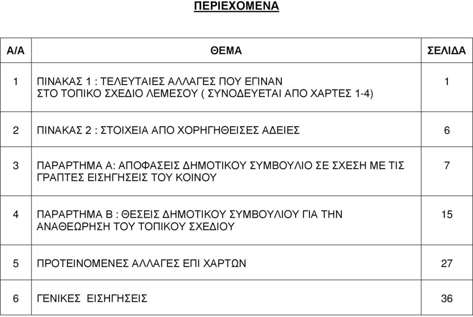 ΔΗΜΟΤΙΚΟΥ ΣΥΜΒΟΥΛΙΟ ΣΕ ΣΧΕΣΗ ΜΕ ΤΙΣ ΓΡΑΠΤΕΣ ΕΙΣΗΓΗΣΕΙΣ ΤΟΥ ΚΟΙΝΟΥ 7 4 ΠΑΡΑΡΤΗΜΑ Β : ΘΕΣΕΙΣ ΔΗΜΟΤΙΚΟΥ