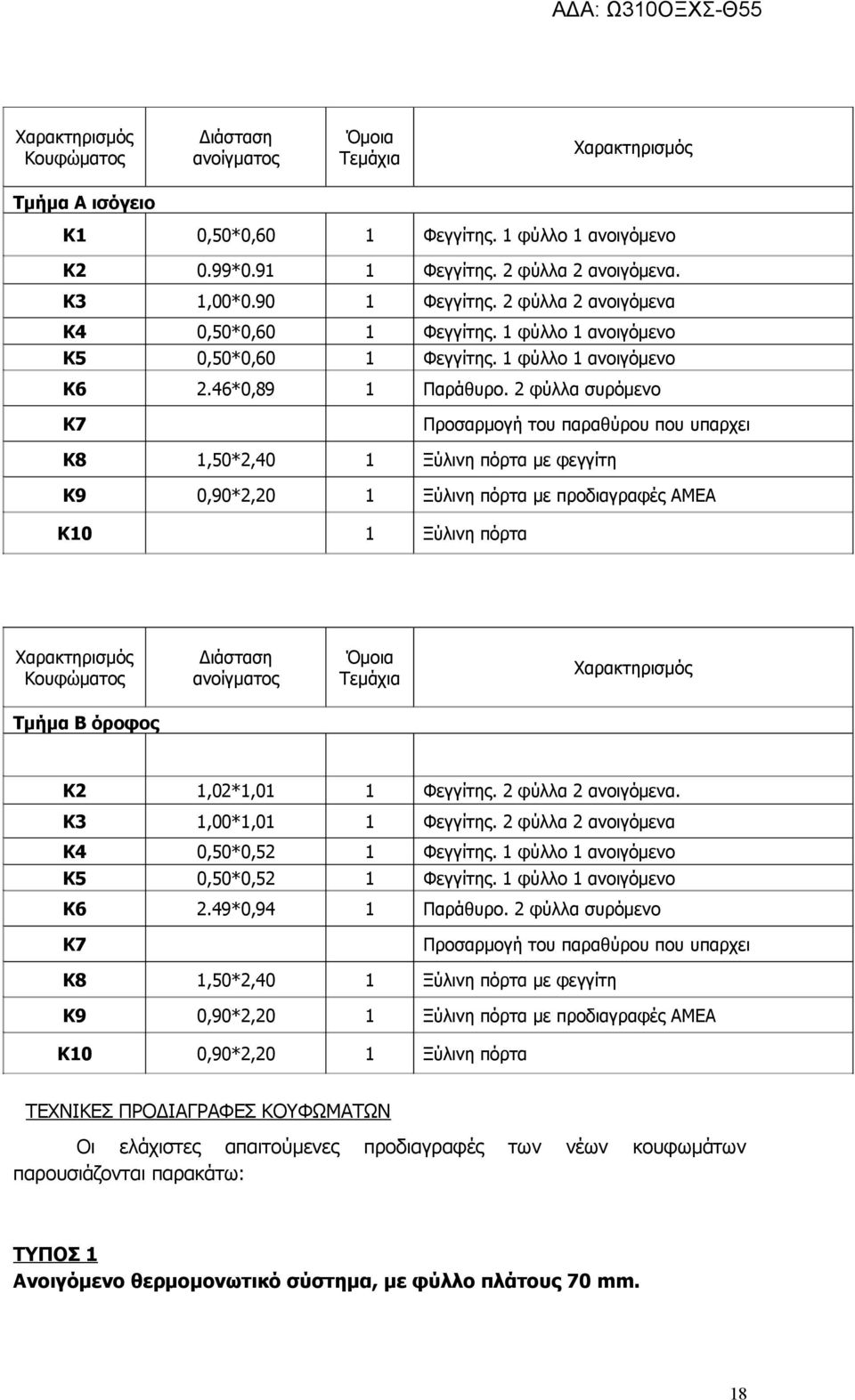 2 φύλλα συρόμενο Κ7 Προσαρμογή του παραθύρου που υπαρχει Κ8 1,50*2,40 1 Ξύλινη πόρτα με φεγγίτη Κ9 0,90*2,20 1 Ξύλινη πόρτα με προδιαγραφές ΑΜΕΑ Κ10 1 Ξύλινη πόρτα Χαρακτηρισμός Κουφώματος Διάσταση