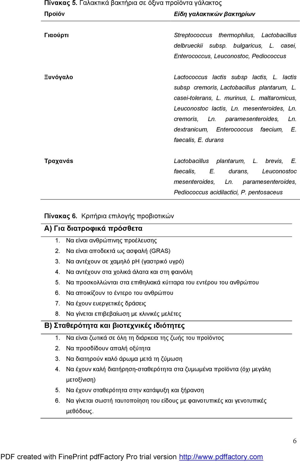 maltaromicus, Leuconostoc lactis, Ln. mesenteroides, Ln. cremoris, Ln. paramesenteroides, Ln. dextranicum, Enterococcus faecium, E. faecalis, E. durans Τραχανάs Lactobacillus plantarum, L. brevis, E.