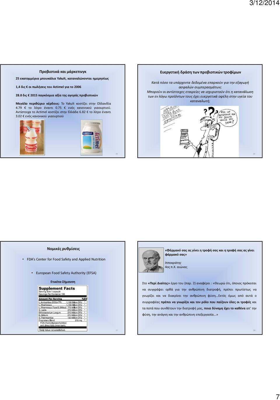 Αντίστοιχα το Actimel κοστίζει στην Ελλάδα 6.82 το λίτρο έναντι 3.