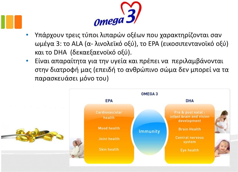 οξύ). Είναι απαραίτητα για την υγεία και πρέπει να περιλαμβάνονται στην