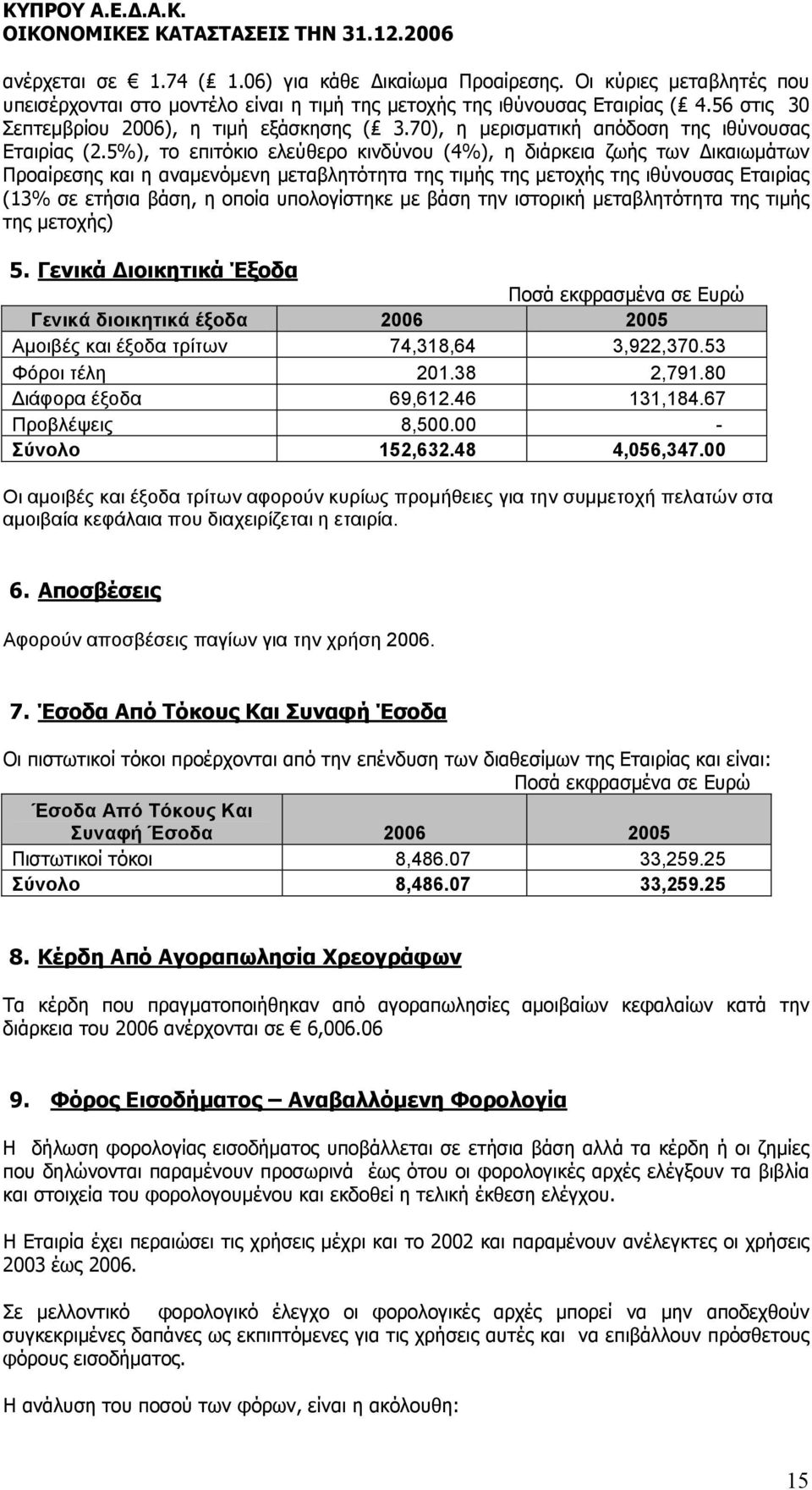 5%), το επιτόκιο ελεύθερο κινδύνου (4%), η διάρκεια ζωής των ικαιωµάτων Προαίρεσης και η αναµενόµενη µεταβλητότητα της τιµής της µετοχής της ιθύνουσας Εταιρίας (13% σε ετήσια βάση, η οποία