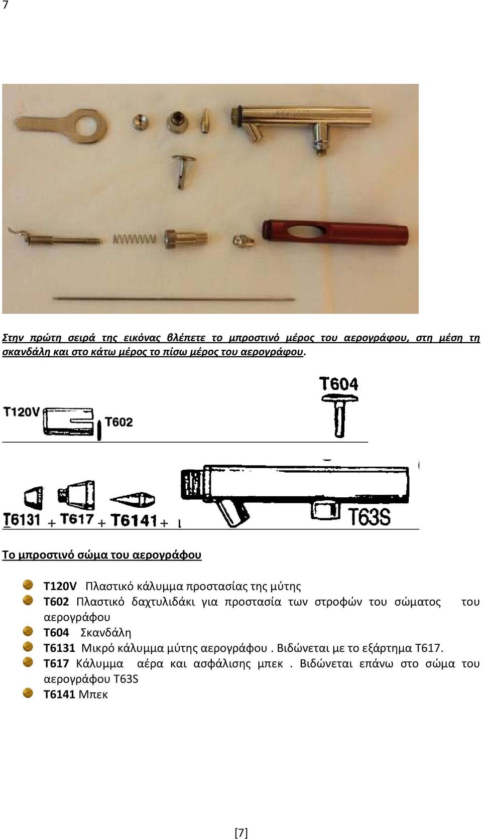 + + + Το μπροστινό σώμα του αερογράφου T120V Πλαστικό κάλυμμα προστασίας της μύτης T602 Πλαστικό δαχτυλιδάκι για