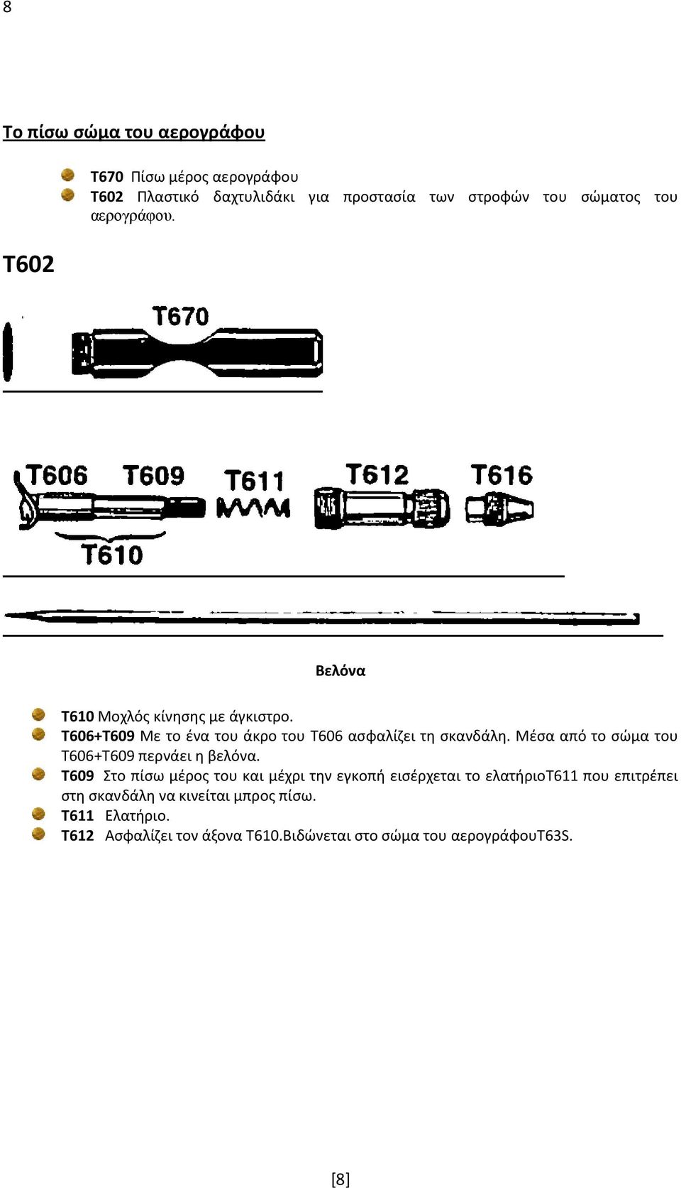 Μέσα από το σώμα του Τ606+Τ609 περνάει η βελόνα.