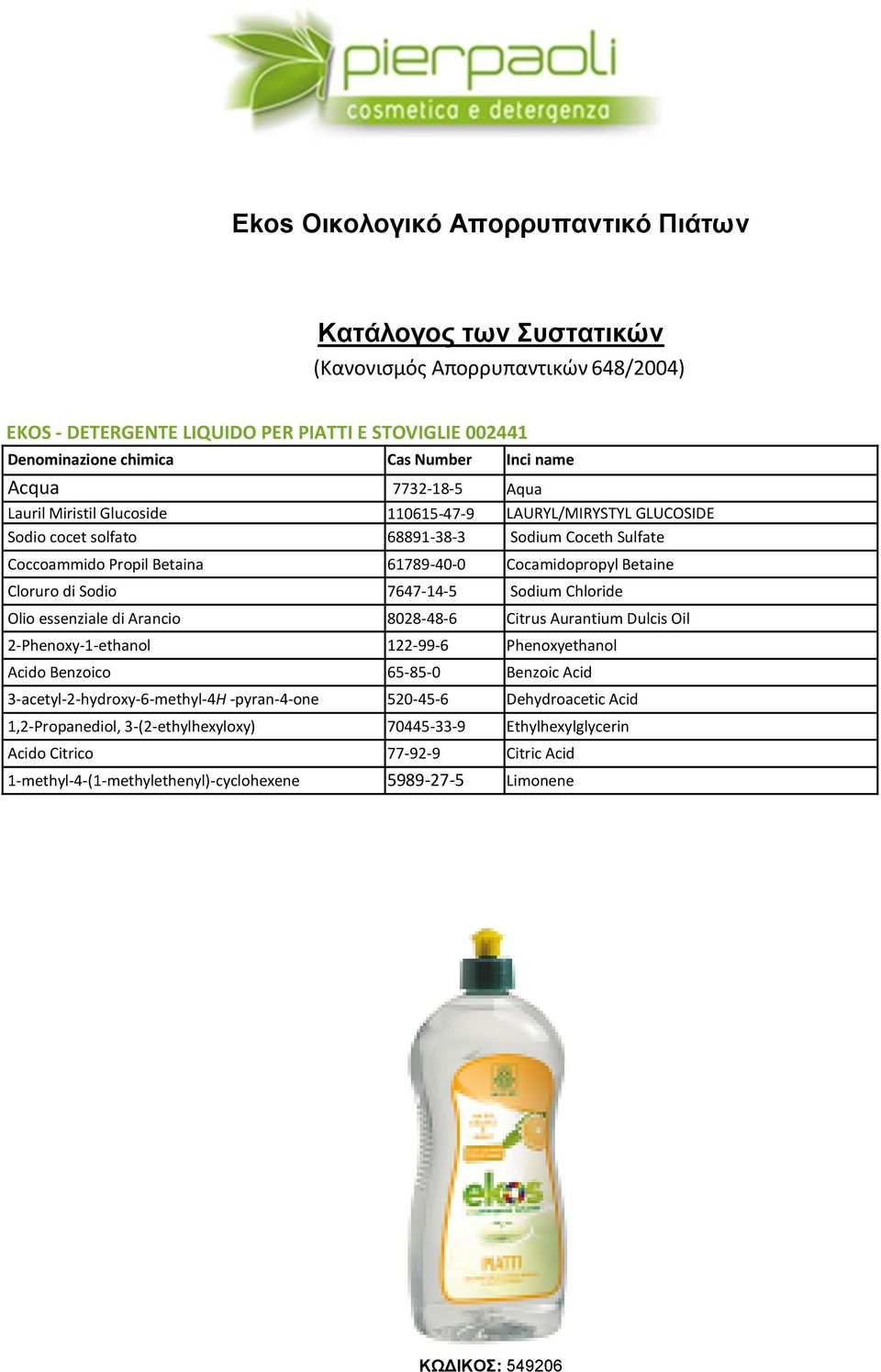 Cloruro di Sodio 7647-14-5 Sodium Chloride Olio essenziale di Arancio 8028-48-6 Citrus Aurantium Dulcis Oil 2-Phenoxy-1-ethanol 122-99-6 Phenoxyethanol Acido Benzoico 65-85-0 Benzoic Acid