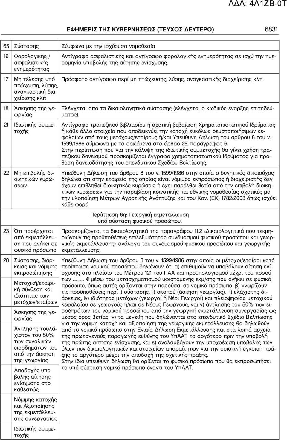 18 Άσκησης της γε ωργίας 21 Ιδιωτικής συμμε τοχής 22 Μη επιβολής δι οικητικών κυρώ σεων 23 Ότι προέρχεται από εκμετάλλευ ση που ανήκει σε φυσικό πρόσωπο 28 Σύστασης, διάρ κειας και νόμιμης