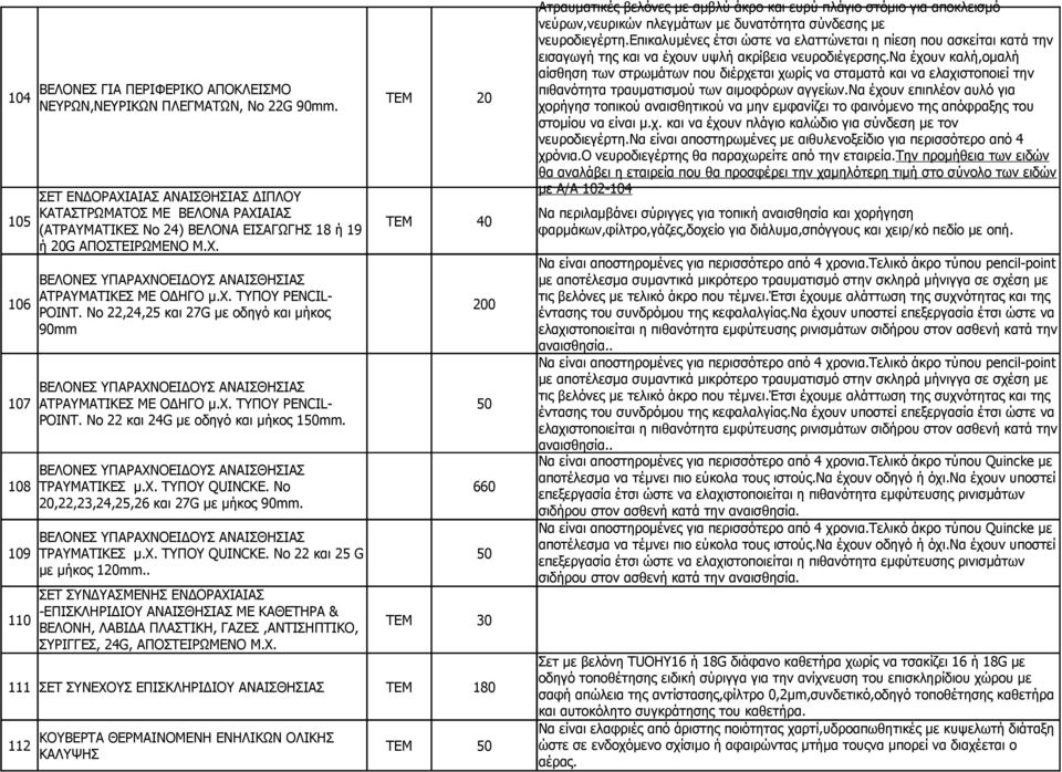 χ. ΤΥΠΟΥ PENCIL- POINT. Νο 22,24,25 και 27G με οδηγό και μήκος 200 90mm ΒΕΛΟΝΕΣ ΥΠΑΡΑΧΝΟΕΙΔΟΥΣ ΑΝΑΙΣΘΗΣΙΑΣ 107 ΑΤΡΑΥΜΑΤΙΚΕΣ ΜΕ ΟΔΗΓΟ μ.χ. ΤΥΠΟΥ PENCIL- 50 POINT.
