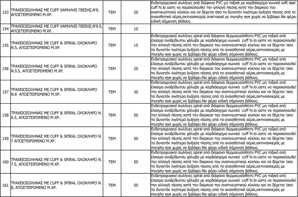 5, ΤΕΜ 50 159 ΤΡΑΧΕΙΟΣΩΛΗΝΑΣ ΜΕ CUFF & SPIRAL ΟΛΟΚΛΗΡΟ Ν. 7 ΤΕΜ 50 160 ΤΡΑΧΕΙΟΣΩΛΗΝΑΣ ΜΕ CUFF & SPIRAL ΟΛΟΚΛΗΡΟ Ν. 7.5, ΤΕΜ 50 161 ΤΡΑΧΕΙΟΣΩΛΗΝΑΣ ΜΕ CUFF & SPIRAL ΟΛΟΚΛΗΡΟ Ν.