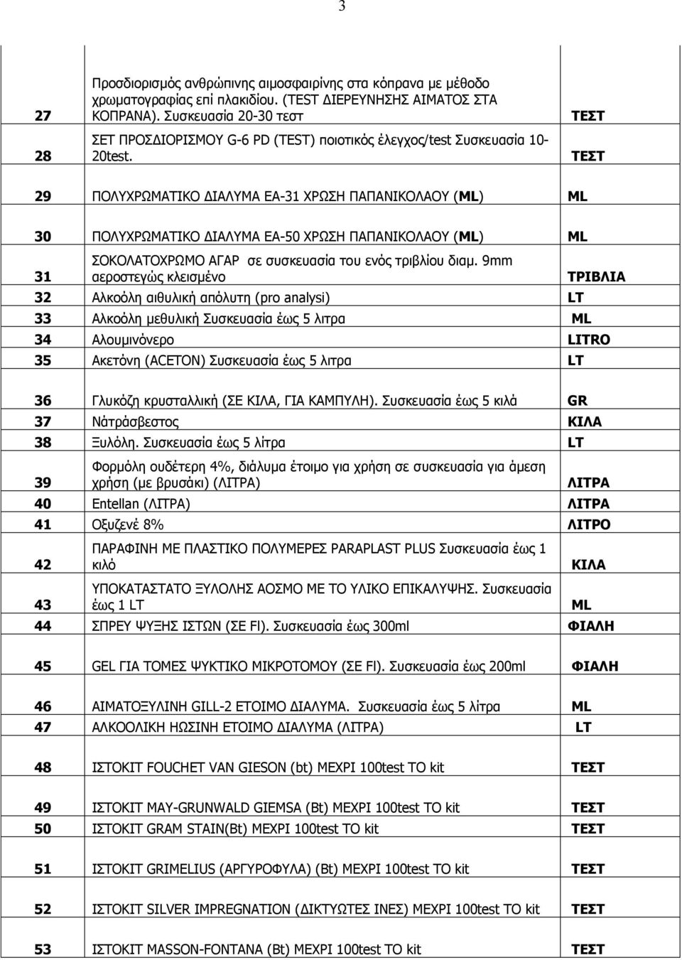 29 ΠΟΛΥΧΡΩΜΑΤΙΚΟ ΔΙΑΛΥΜΑ ΕΑ-31 ΧΡΩΣΗ ΠΑΠΑΝΙΚΟΛΑΟΥ (ML) ML 30 ΠΟΛΥΧΡΩΜΑΤΙΚΟ ΔΙΑΛΥΜΑ ΕΑ-50 ΧΡΩΣΗ ΠΑΠΑΝΙΚΟΛΑΟΥ (ML) ML 31 ΣΟΚΟΛΑΤΟΧΡΩΜΟ ΑΓΑΡ σε συσκευασία του ενός τριβλίου διαμ.