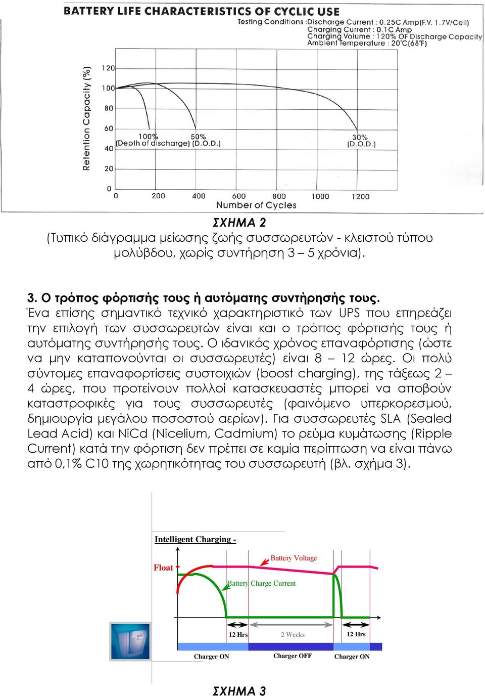 Ο ιδανικός χρόνος επαναφόρτισης (ώστε να μην καταπονούνται οι συσσωρευτές) είναι 8 12 ώρες.