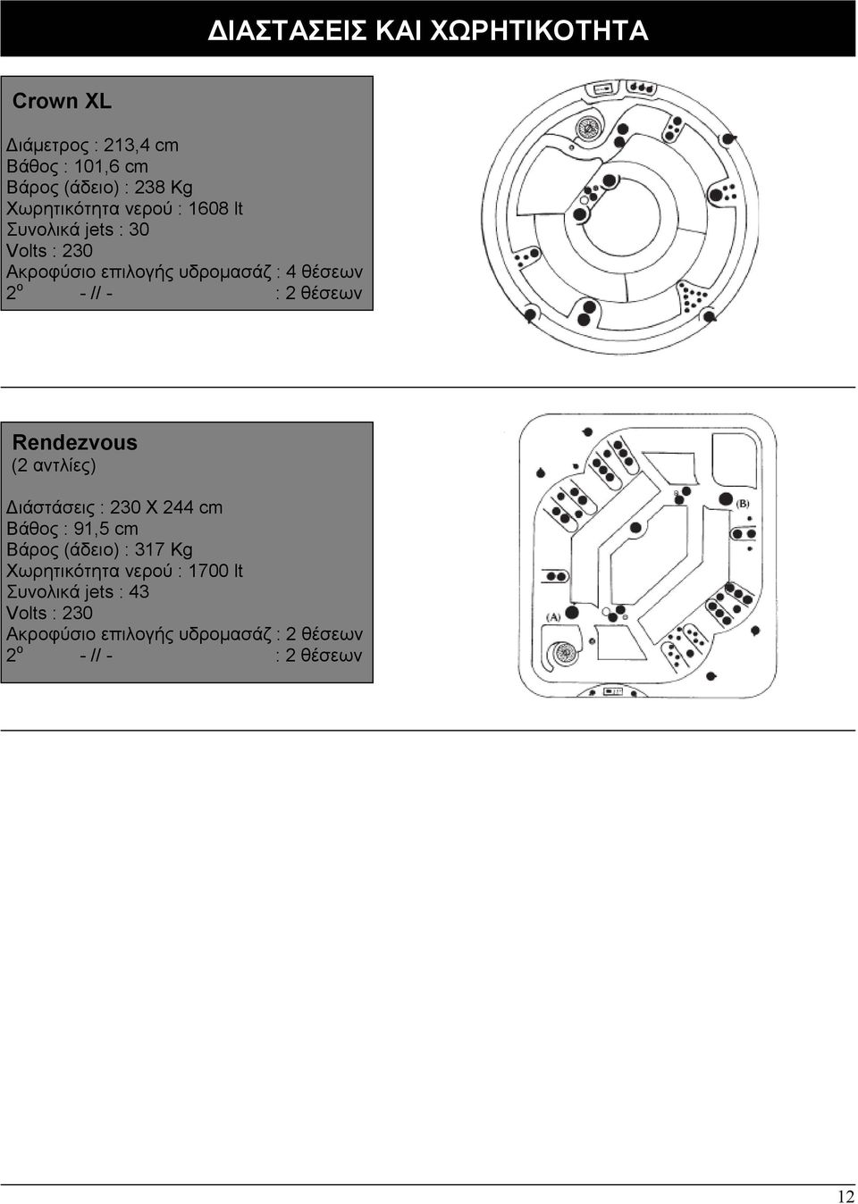 // - : 2 θέσεων Rendezvous (2 αντλίες) ιάστάσεις : 230 Χ 244 cm Βάθος : 91,5 cm Βάρος (άδειο) : 317 Kg
