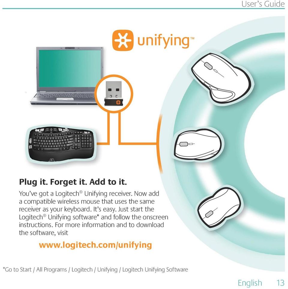 Just start the Logitech Unifying software* and follow the onscreen instructions.