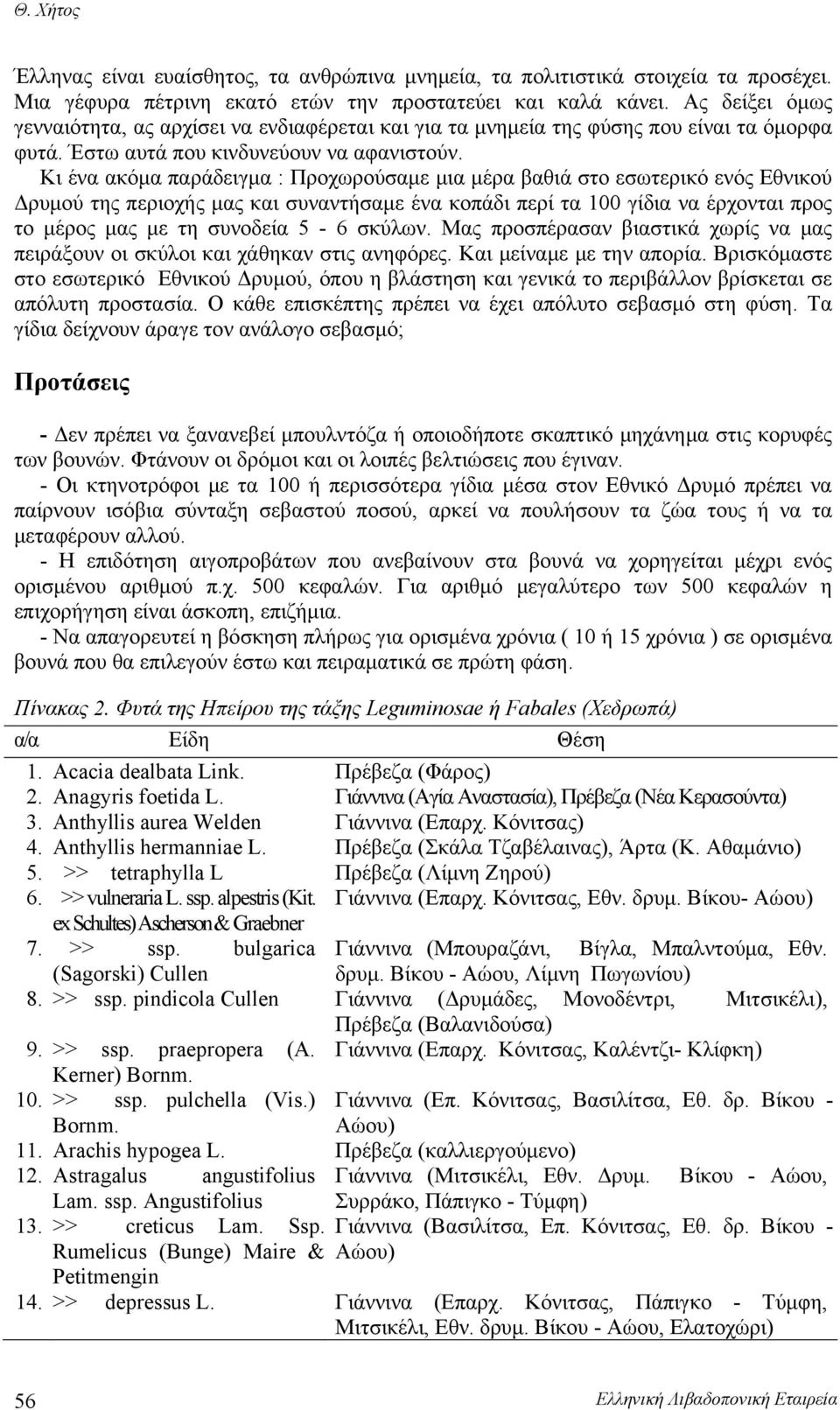 Κι ένα ακόμα παράδειγμα : Προχωρούσαμε μια μέρα βαθιά στο εσωτερικό ενός Εθνικού Δρυμού της περιοχής μας και συναντήσαμε ένα κοπάδι περί τα 100 γίδια να έρχονται προς το μέρος μας με τη συνοδεία 5-6