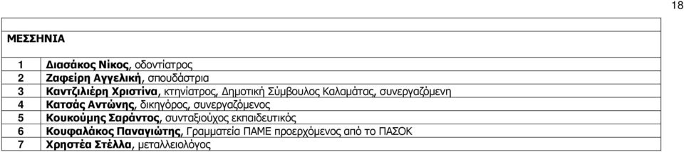 Αντώνης, δικηγόρος, συνεργαζόμενος 5 Κουκούμης Σαράντος, συνταξιούχος εκπαιδευτικός 6