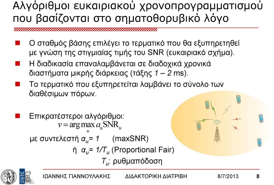 Η διαδικασία επαναλαμβάνεται σε διαδοχικά χρονικά διαστήματα μικρής διάρκειας (τάξης 1 2 ms).