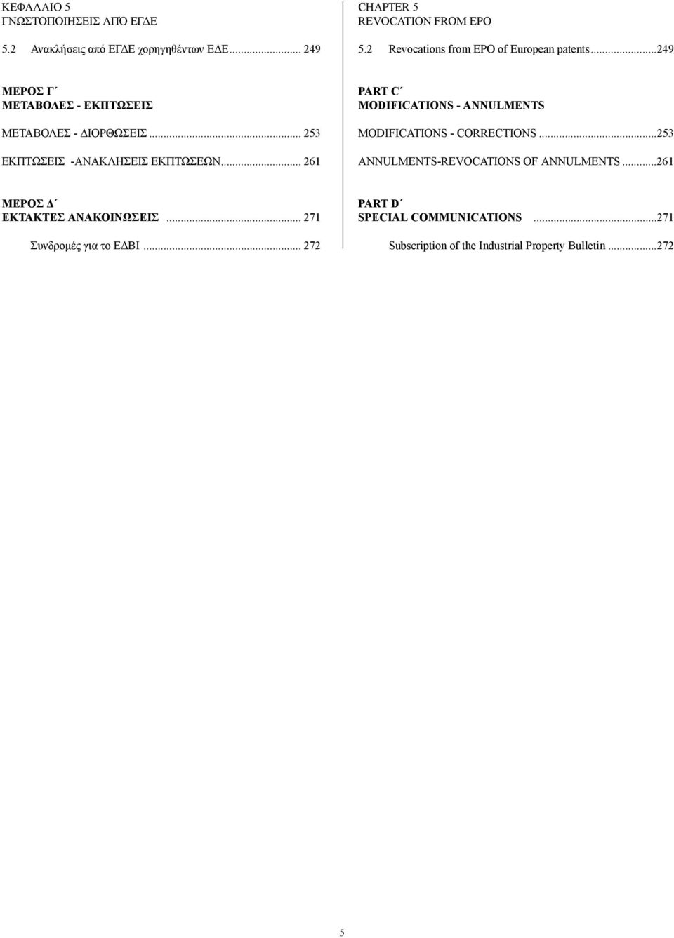 .. 253 ΕΚΠΤΩΣΕΙΣ -ΑΝΑΚΛΗΣΕΙΣ ΕΚΠΤΩΣΕΩΝ... 261 PART C MODIFICATIONS - ANNULMENTS MODIFICATIONS - CORRECTIONS.