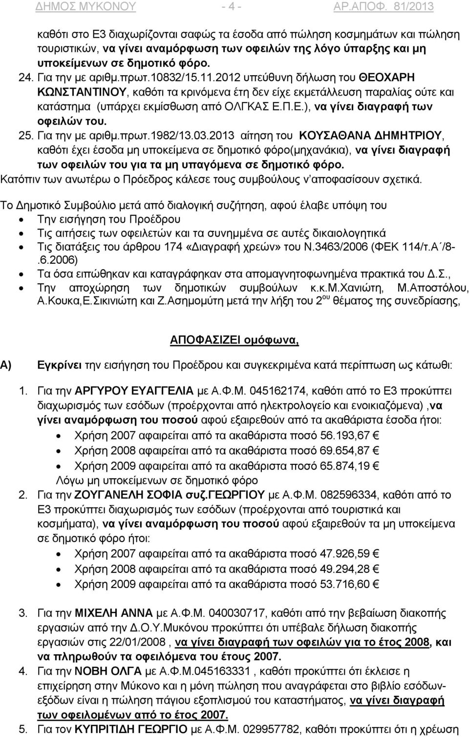 Για την με αριθμ.πρωτ.10832/15.11.2012 υπεύθυνη δήλωση του ΘΕΟΧΑΡΗ ΚΩΝΣΤΑΝΤΙΝΟΥ, καθότι τα κρινόμενα έτη δεν είχε εκμετάλλευση παραλίας ούτε και κατάστημα (υπάρχει εκμίσθωση από ΟΛΓΚΑΣ Ε.Π.Ε.), να γίνει διαγραφή των οφειλών του.