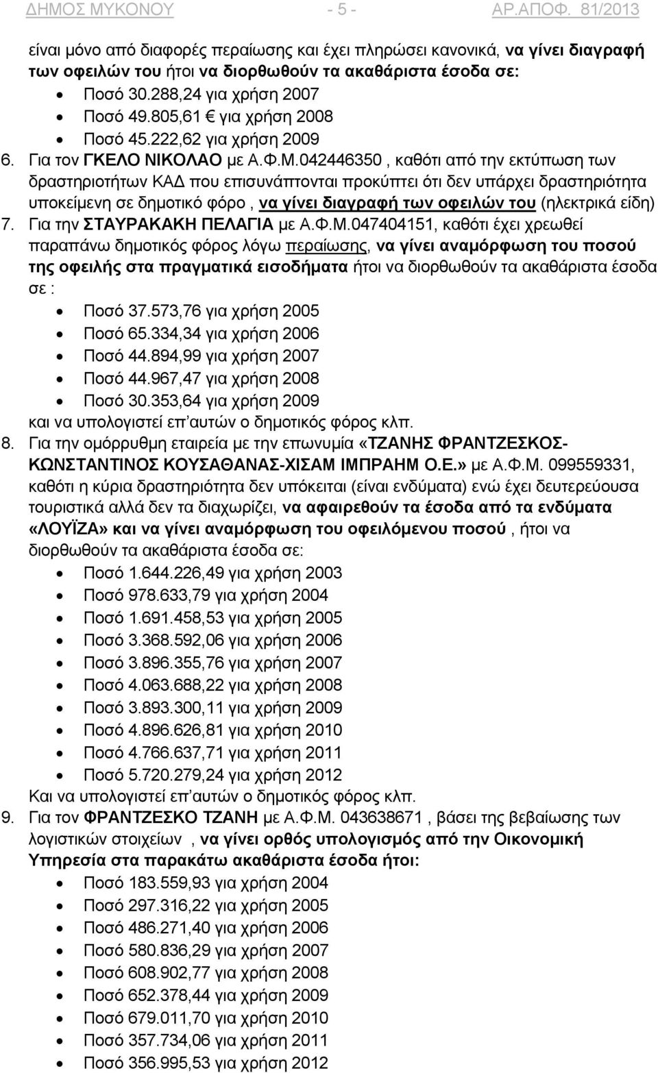 042446350, καθότι από την εκτύπωση των δραστηριοτήτων ΚΑΔ που επισυνάπτονται προκύπτει ότι δεν υπάρχει δραστηριότητα υποκείμενη σε δημοτικό φόρο, να γίνει διαγραφή των οφειλών του (ηλεκτρικά είδη) 7.