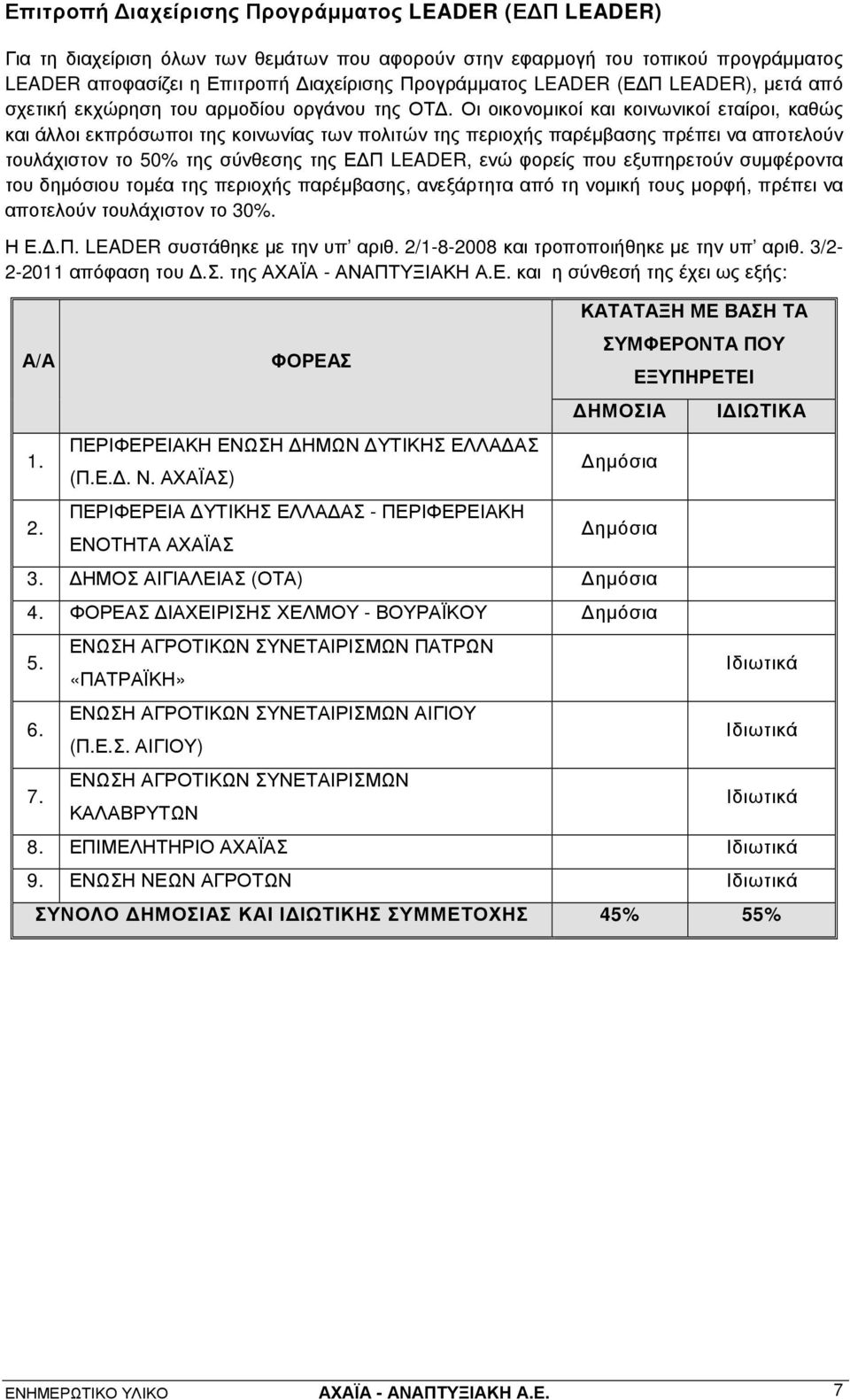 Οι οικονοµικοί και κοινωνικοί εταίροι, καθώς και άλλοι εκπρόσωποι της κοινωνίας των πολιτών της περιοχής παρέµβασης πρέπει να αποτελούν τουλάχιστον το 50% της σύνθεσης της Ε Π LEADER, ενώ φορείς που