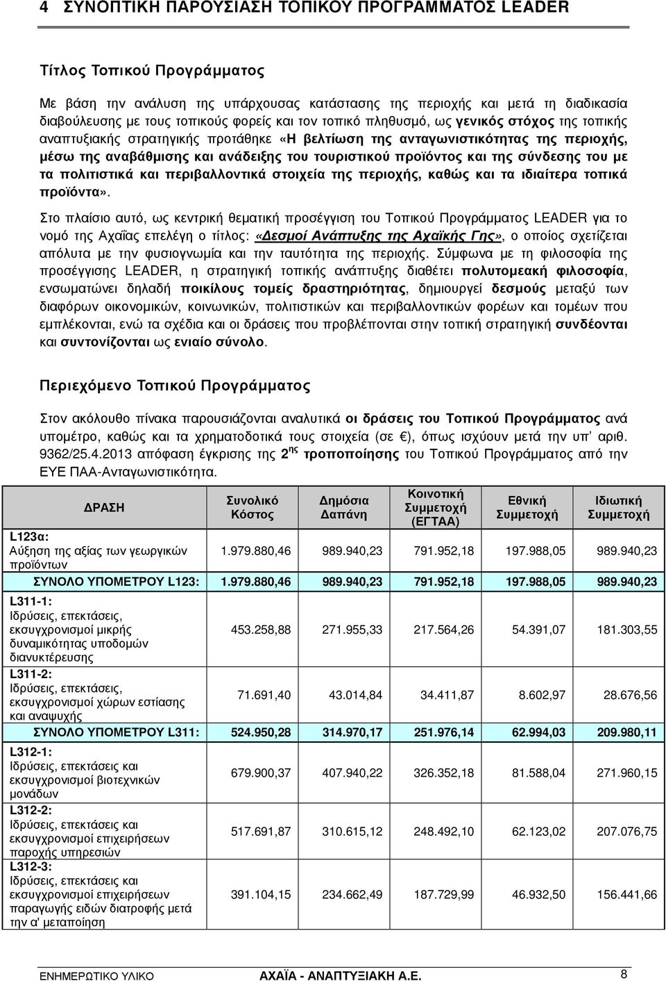 και της σύνδεσης του µε τα πολιτιστικά και περιβαλλοντικά στοιχεία της περιοχής, καθώς και τα ιδιαίτερα τοπικά προϊόντα».