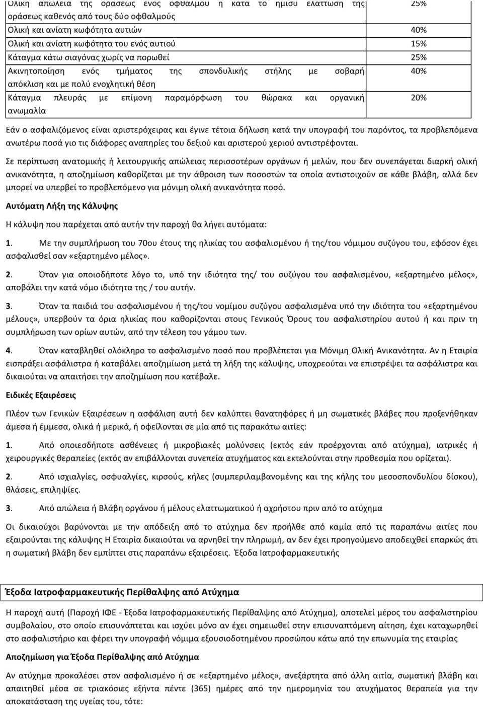 40% 15% 25% 40% Εάν ο ασφαλιζόμενος είναι αριστερόχειρας και έγινε τέτοια δήλωση κατά την υπογραφή του παρόντος, τα προβλεπόμενα ανωτέρω ποσά γιο τις διάφορες αναπηρίες του δεξιού και αριστερού