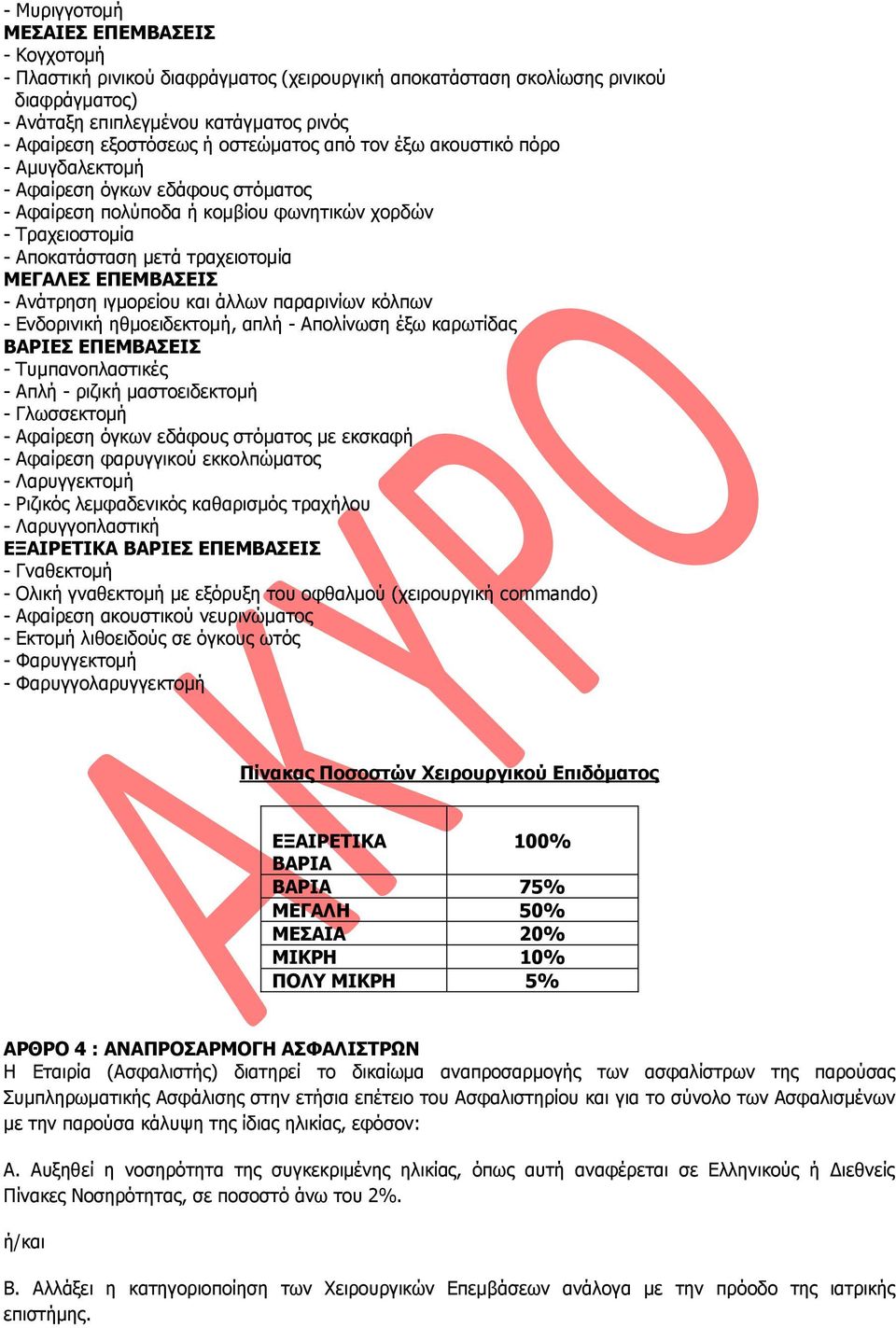 παξαξηλίσλ θφιπσλ - Δλδνξηληθή εζκνεηδεθηνκή, απιή - Απνιίλσζε έμσ θαξσηίδαο - Tπκπαλνπιαζηηθέο - Απιή - ξηδηθή καζηνεηδεθηνκή - Γισζζεθηνκή - Αθαίξεζε φγθσλ εδάθνπο ζηφκαηνο κε εθζθαθή - Αθαίξεζε