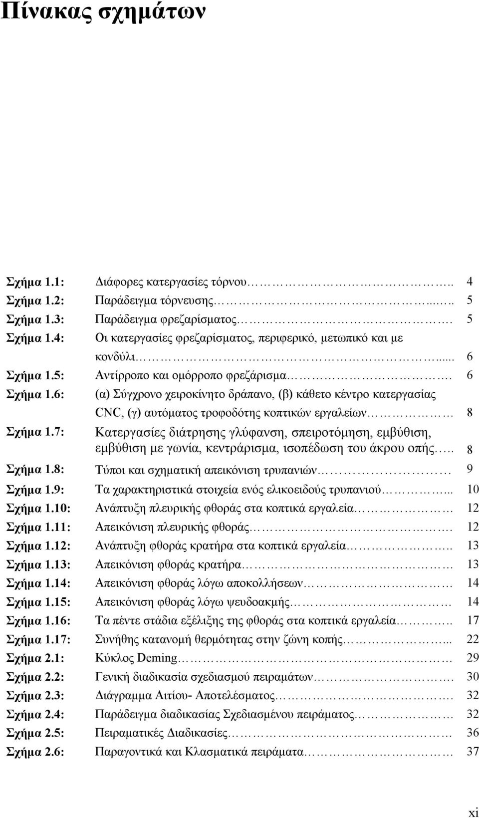 7: (α) Σύγχρονο χειροκίνητο δράπανο, (β) κάθετο κέντρο κατεργασίας CNC, (γ) αυτόματος τροφοδότης κοπτικών εργαλείων 8 Κατεργασίες διάτρησης γλύφανση, σπειροτόμηση, εμβύθιση, εμβύθιση με γωνία,