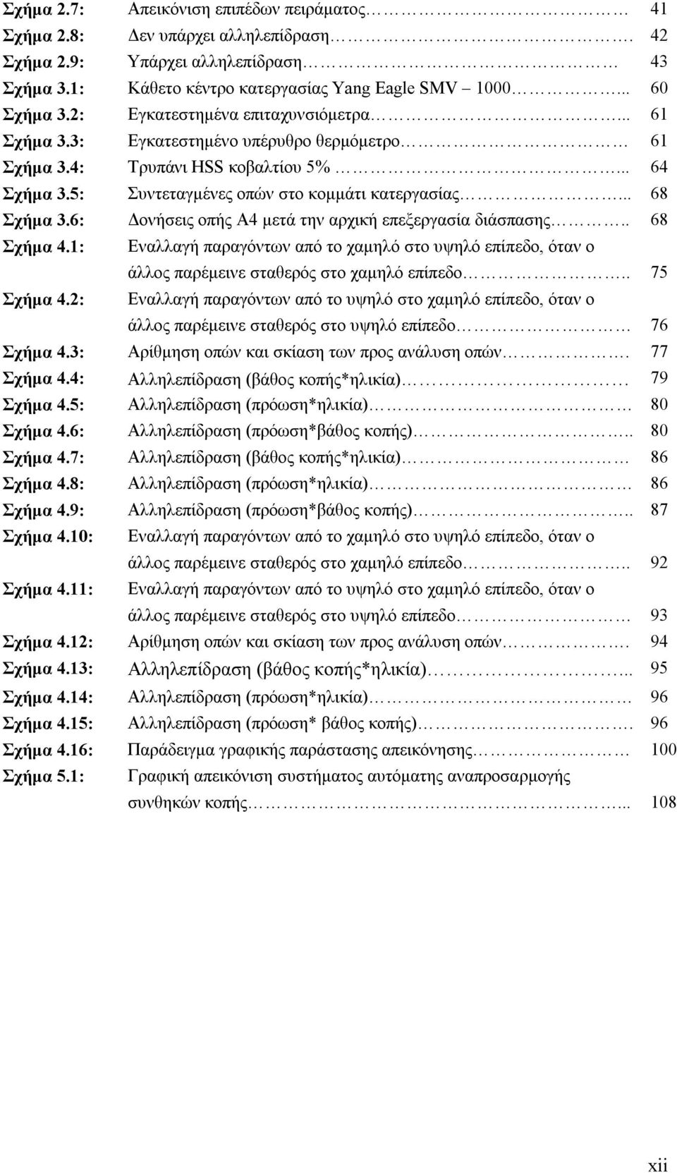 6: Δονήσεις οπής Α4 μετά την αρχική επεξεργασία διάσπασης.. 68 Σχήμα 4.1: Εναλλαγή παραγόντων από το χαμηλό στο υψηλό επίπεδο, όταν ο άλλος παρέμεινε σταθερός στο χαμηλό επίπεδο.. 75 Σχήμα 4.