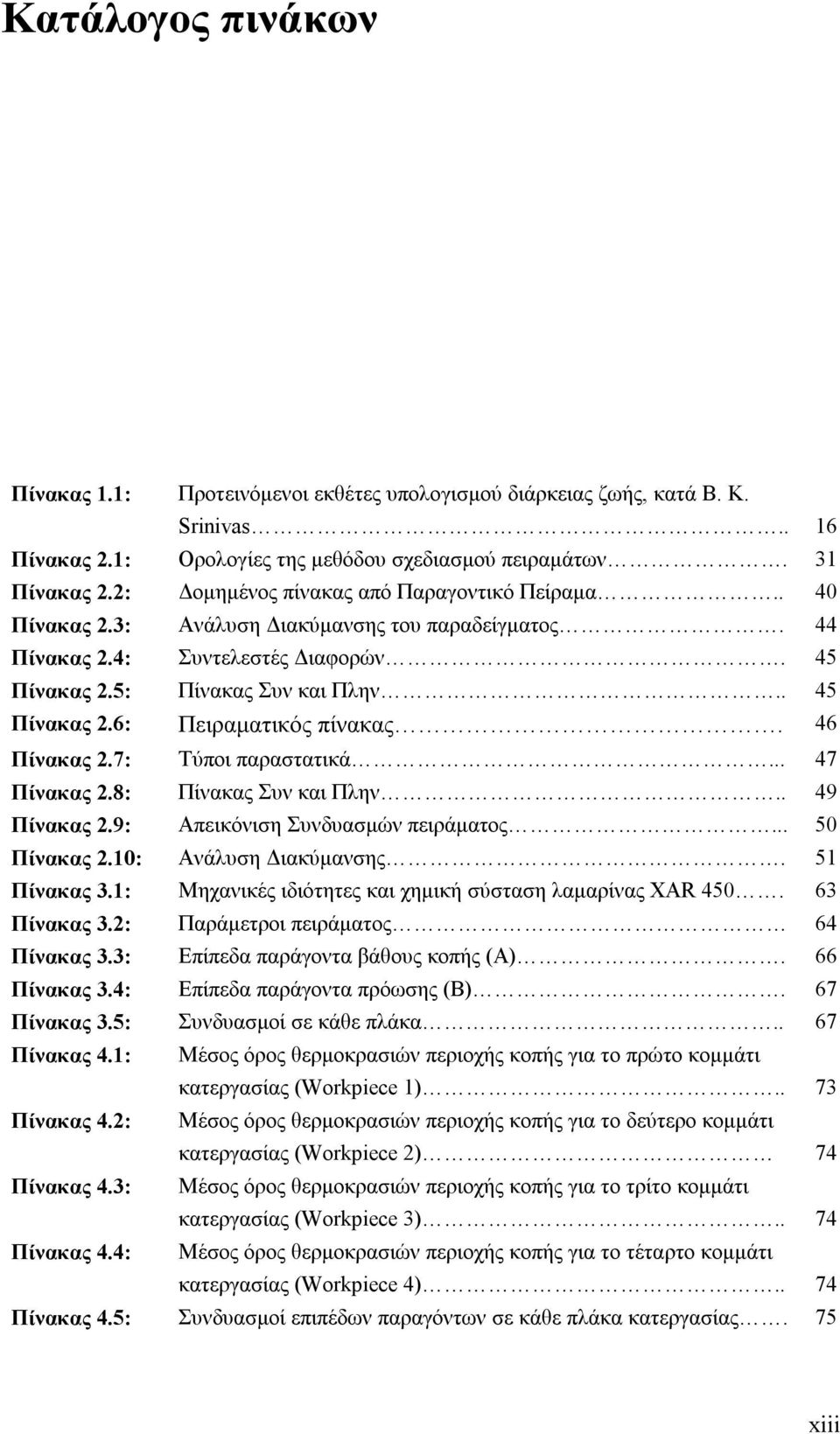 46 Πίνακας 2.7: Τύποι παραστατικά... 47 Πίνακας 2.8: Πίνακας Συν και Πλην.. 49 Πίνακας 2.9: Απεικόνιση Συνδυασμών πειράματος... 50 Πίνακας 2.10: Ανάλυση Διακύμανσης. 51 Πίνακας 3.