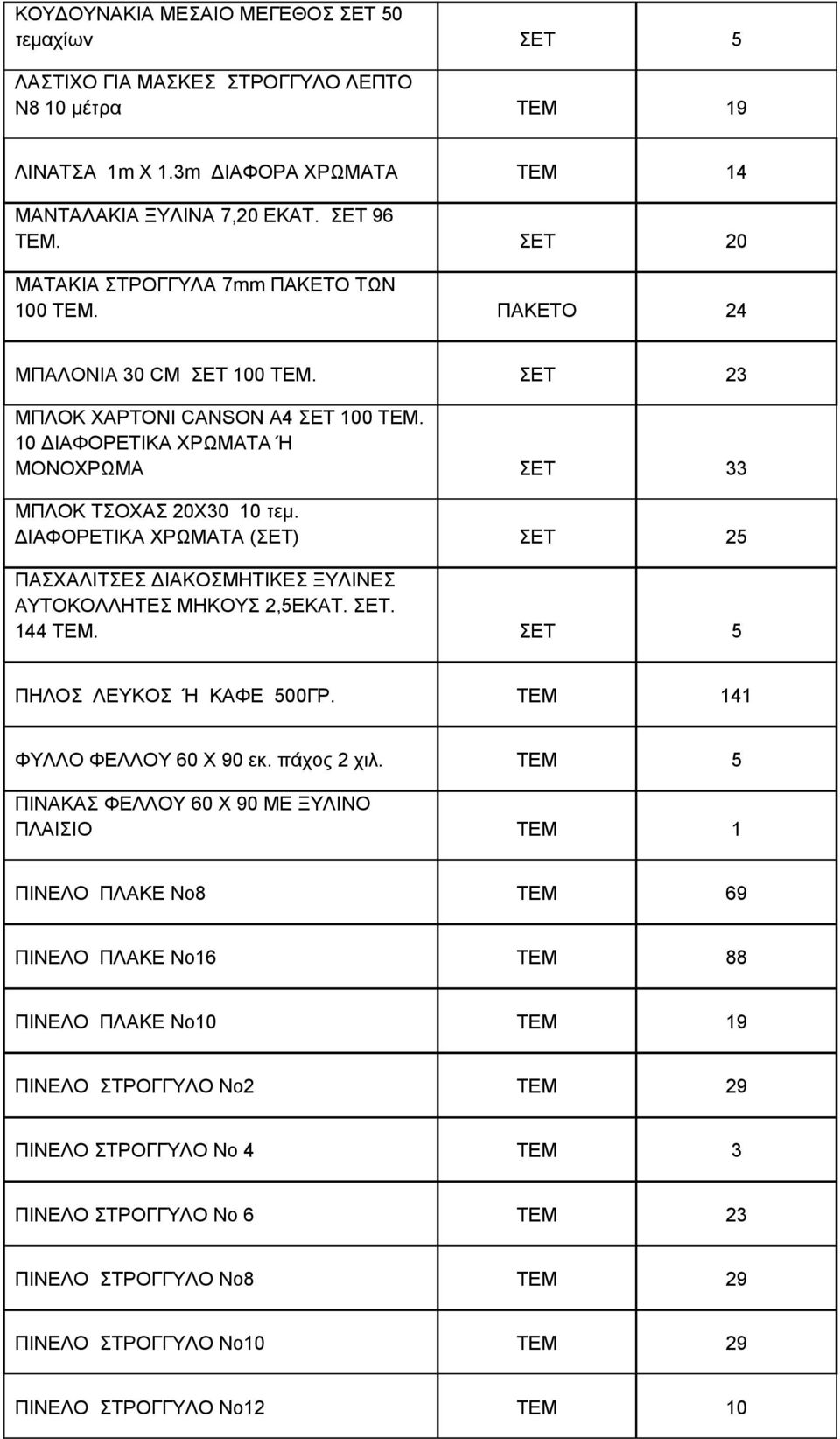 ΔΙΑΦΟΡΕΤΙΚΑ ΧΡΩΜΑΤΑ (ΣΕΤ) ΣΕΤ 25 ΠΑΣΧΑΛΙΤΣΕΣ ΔΙΑΚΟΣΜΗΤΙΚΕΣ ΞΥΛΙΝΕΣ ΑΥΤΟΚΟΛΛΗΤΕΣ ΜΗΚΟΥΣ 2,5ΕΚΑΤ. ΣΕΤ. 144 ΤΕΜ. ΣΕΤ 5 ΠΗΛOΣ ΛΕΥΚΟΣ Ή ΚΑΦΕ 500ΓΡ. ΤΕΜ 141 ΦΥΛΛΟ ΦΕΛΛΟΥ 60 Χ 90 εκ. πάχος 2 χιλ.