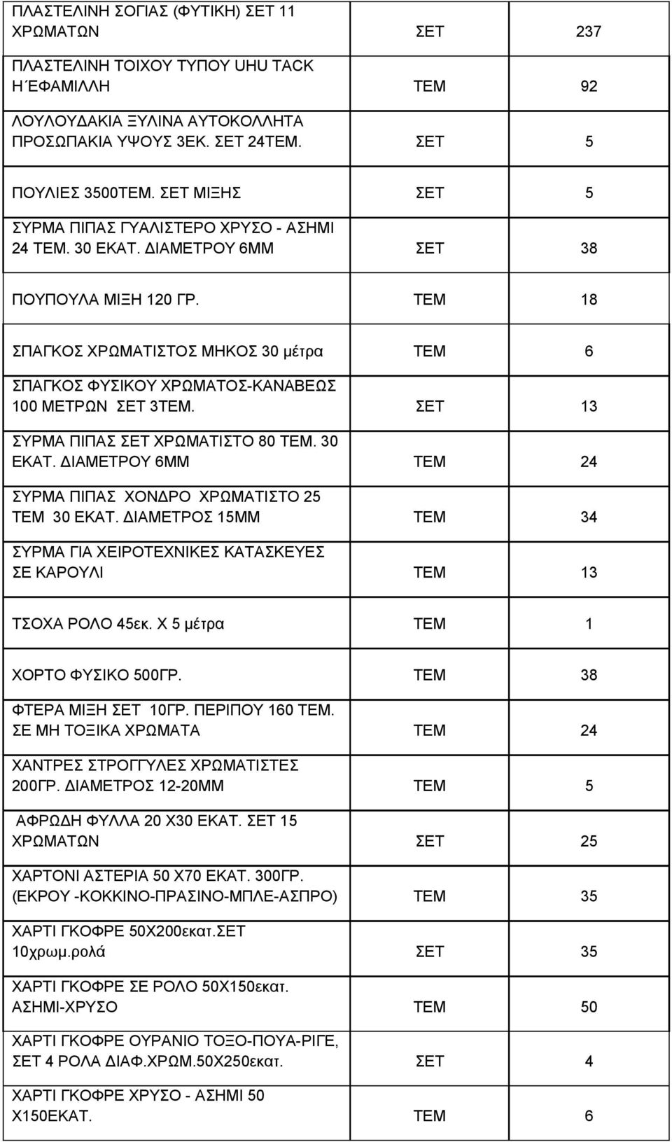 ΤΕΜ 18 ΣΠΑΓΚΟΣ ΧΡΩΜΑΤΙΣΤΟΣ ΜΗΚΟΣ 30 μέτρα ΤΕΜ 6 ΣΠΑΓΚΟΣ ΦΥΣΙΚΟΥ ΧΡΩΜΑΤΟΣ-ΚΑΝΑΒΕΩΣ 100 ΜΕΤΡΩΝ ΣΕΤ 3ΤΕΜ. ΣΕΤ 13 ΣΥΡΜΑ ΠΙΠΑΣ ΣΕΤ ΧΡΩΜΑΤΙΣΤΟ 80 ΤΕΜ. 30 ΕΚΑΤ.