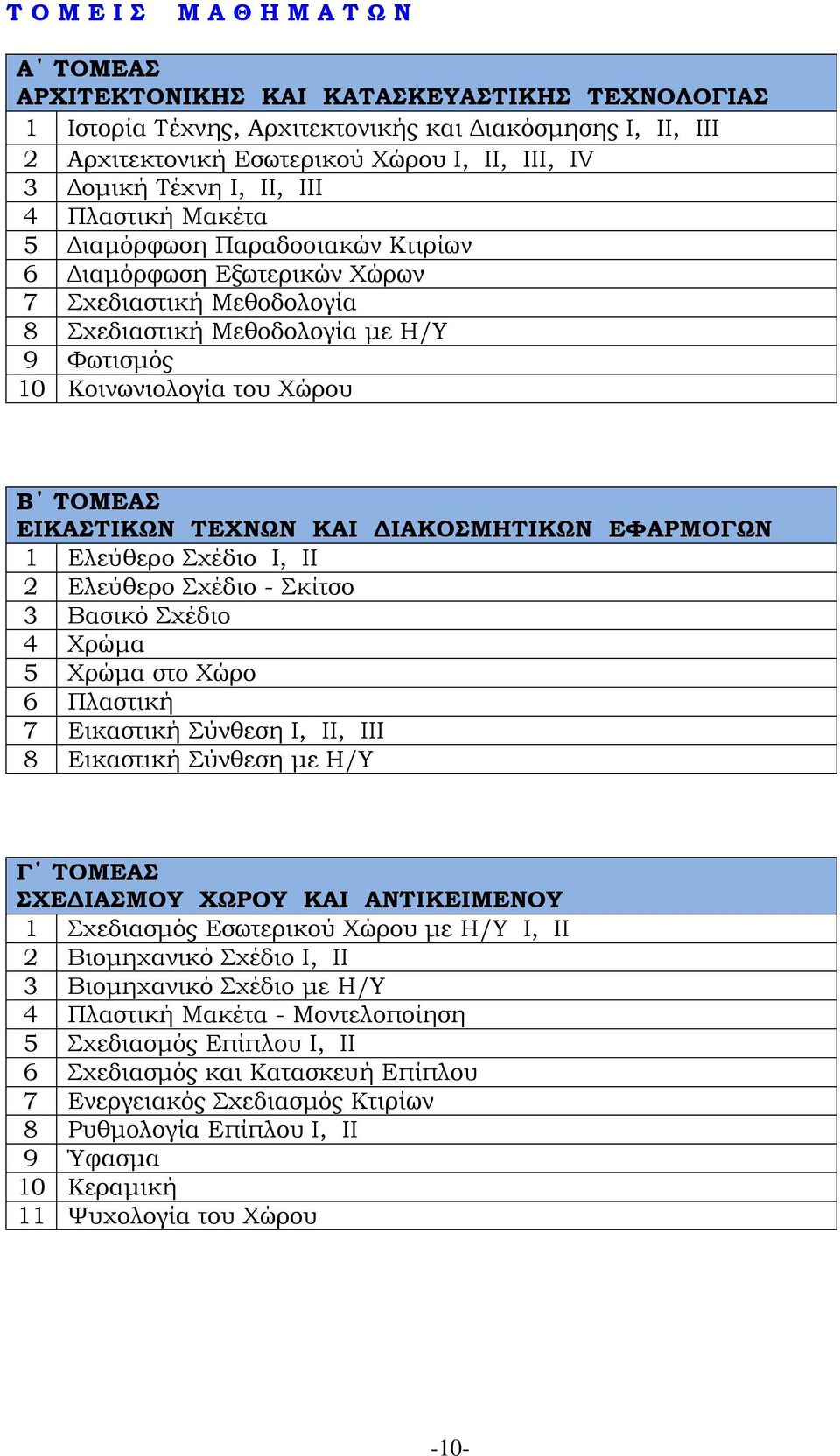 Χώρου Β ΤΟΜΕΑΣ ΕΙΚΑΣΤΙΚΩΝ ΤΕΧΝΩΝ ΚΑΙ ΔΙΑΚΟΣΜΗΤΙΚΩΝ ΕΦΑΡΜΟΓΩΝ 1 Ελεύθερο Σχέδιο Ι, ΙΙ 2 Ελεύθερο Σχέδιο - Σκίτσο 3 Βασικό Σχέδιο 4 Χρώμα 5 Χρώμα στο Χώρο 6 Πλαστική 7 Εικαστική Σύνθεση Ι, ΙΙ, ΙΙΙ 8